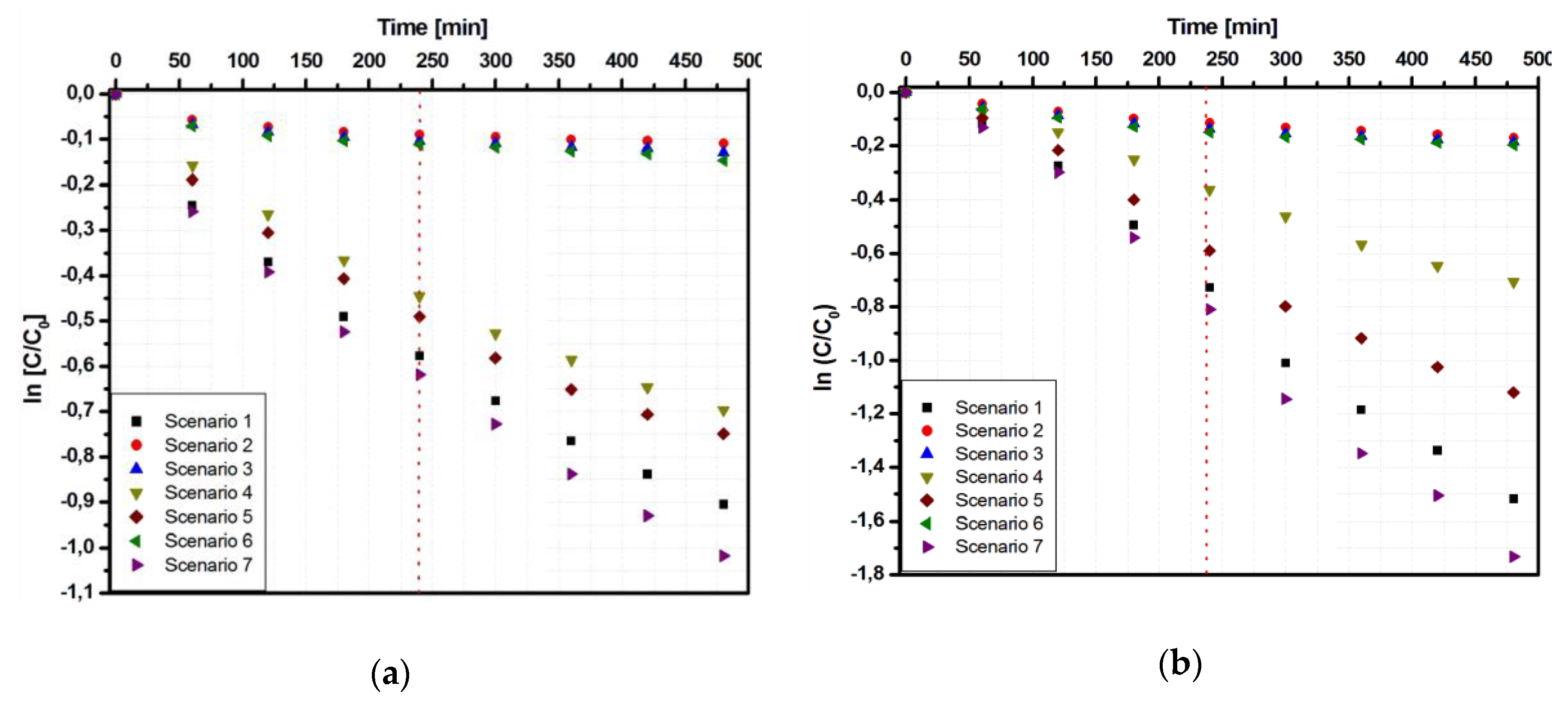 Materials 13 02494 g008