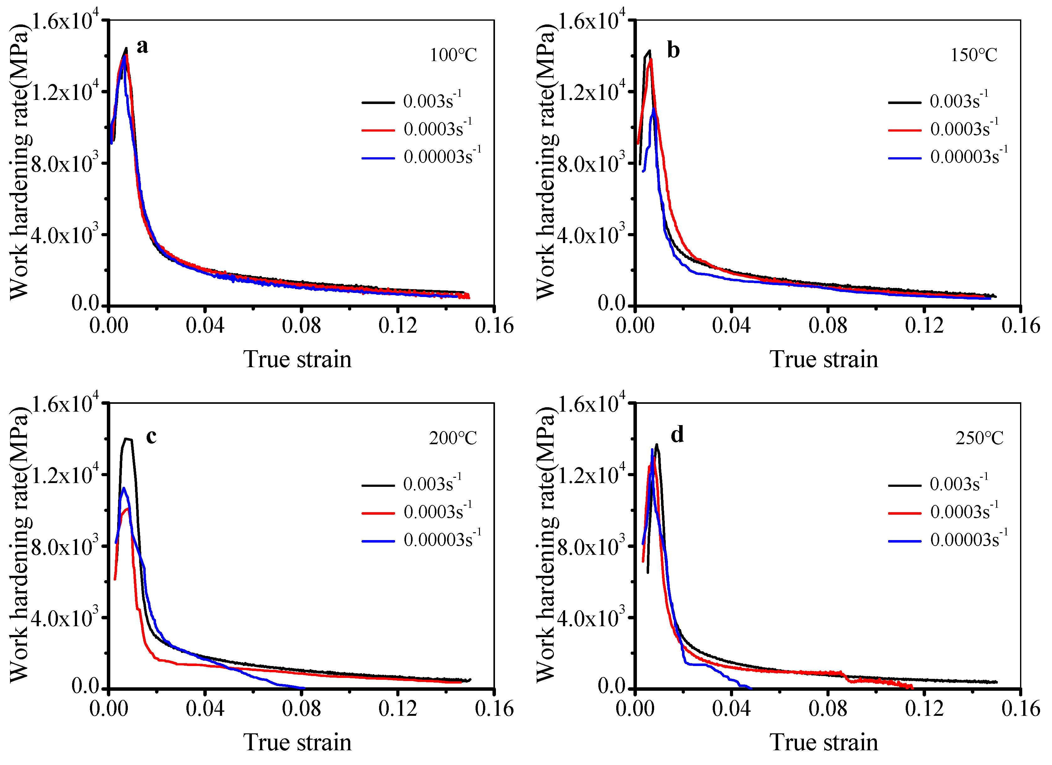 Materials 13 02495 g003