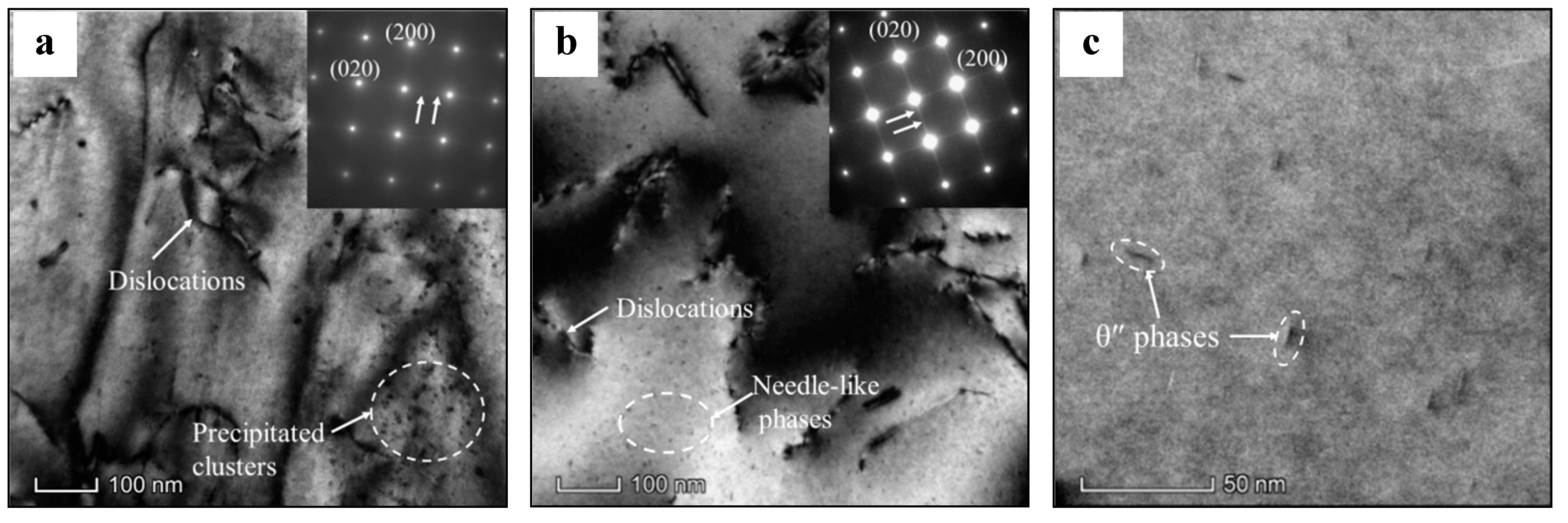 Materials 13 02495 g008