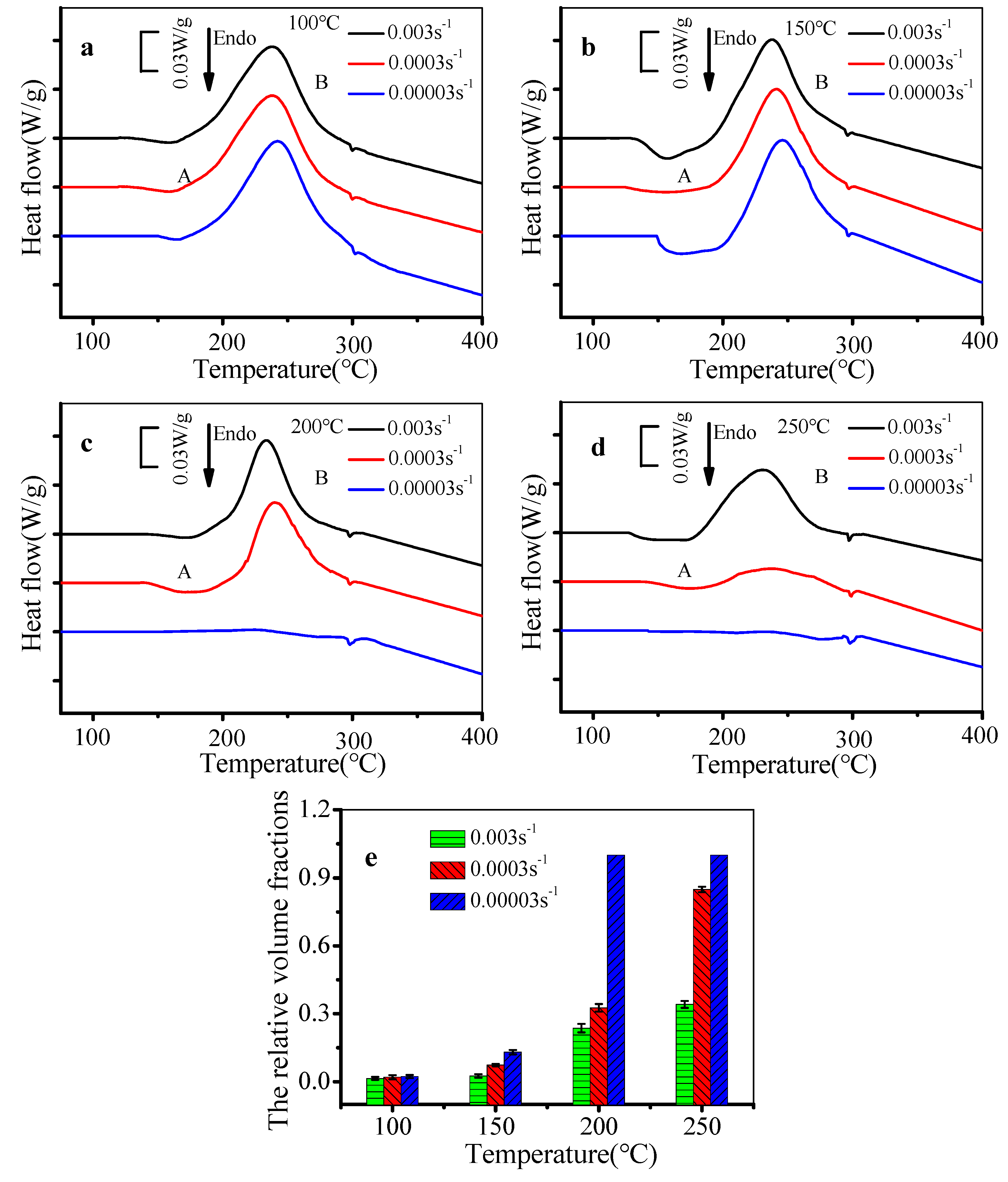Materials 13 02495 g009