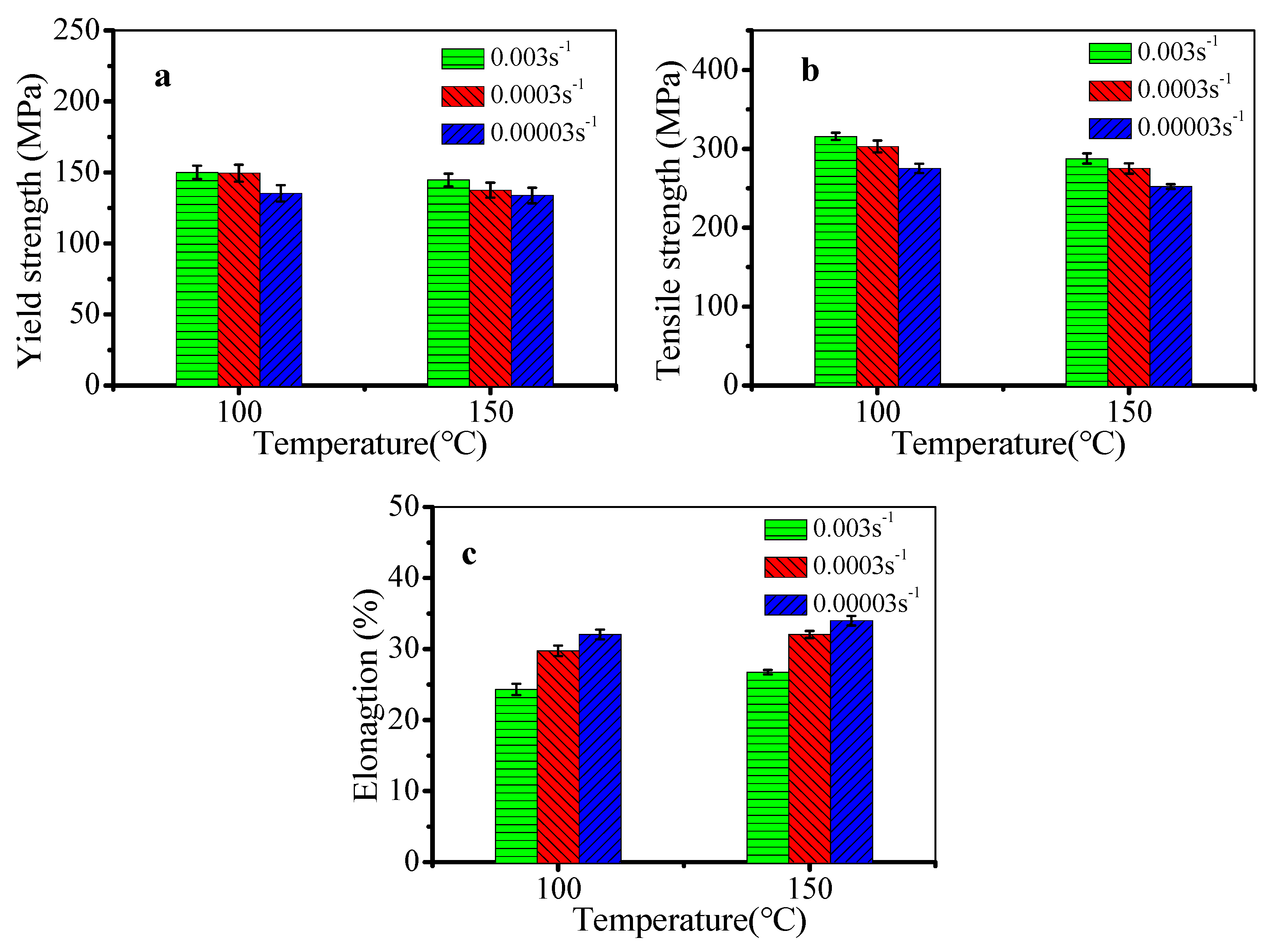 Materials 13 02495 g011