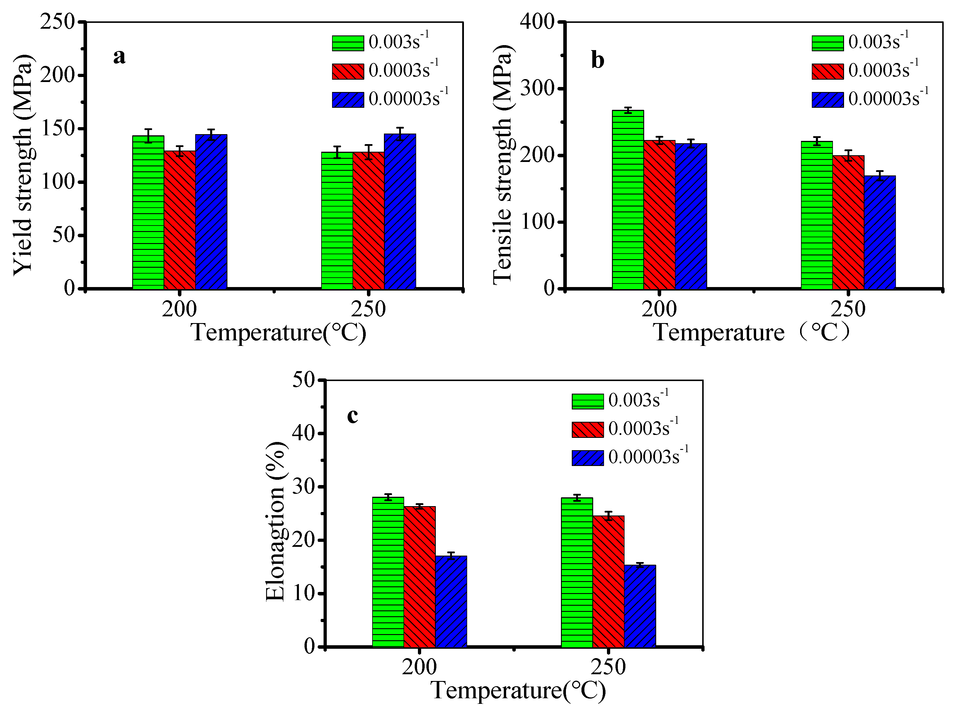 Materials 13 02495 g012