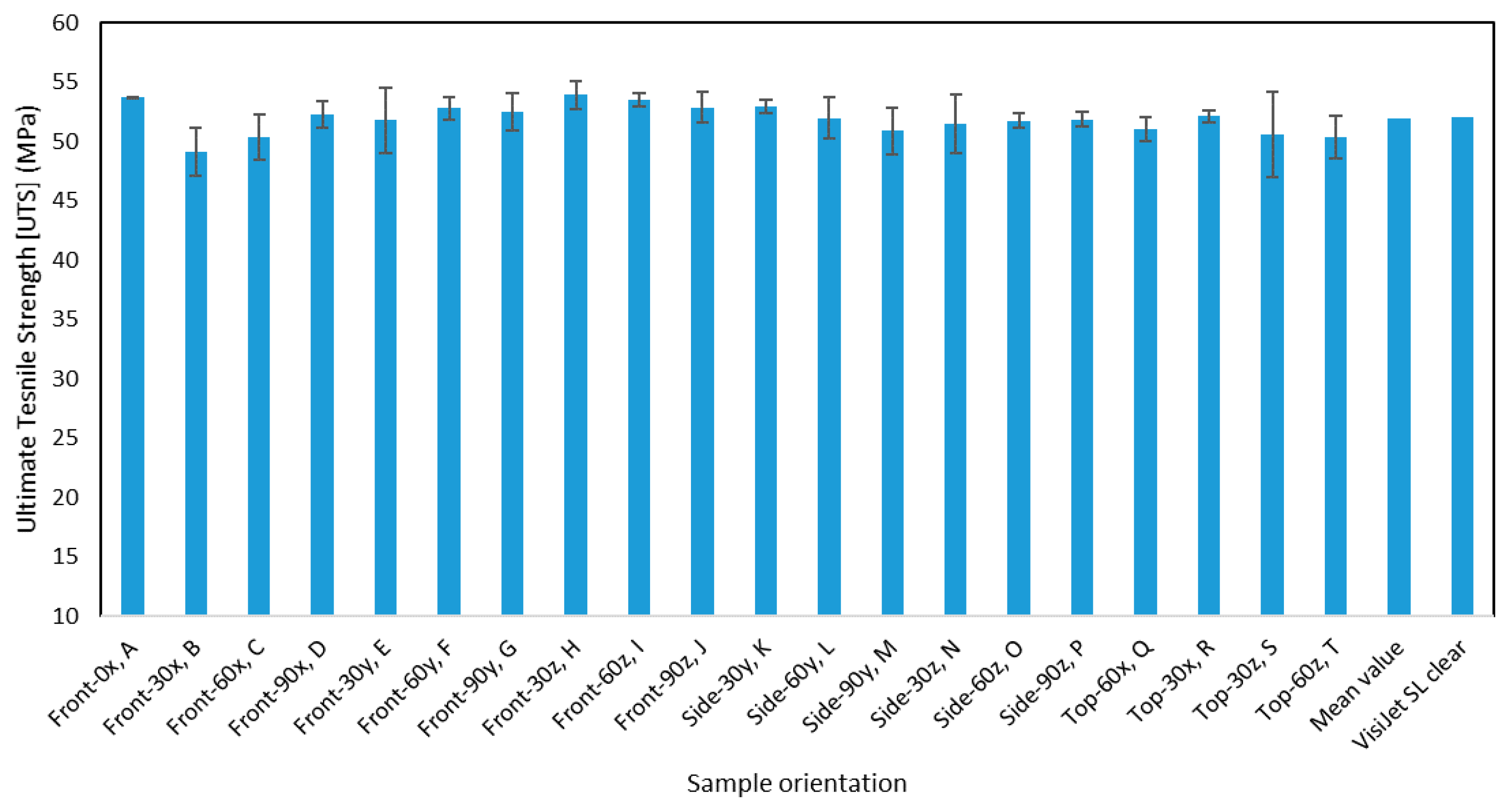Materials 13 02496 g011