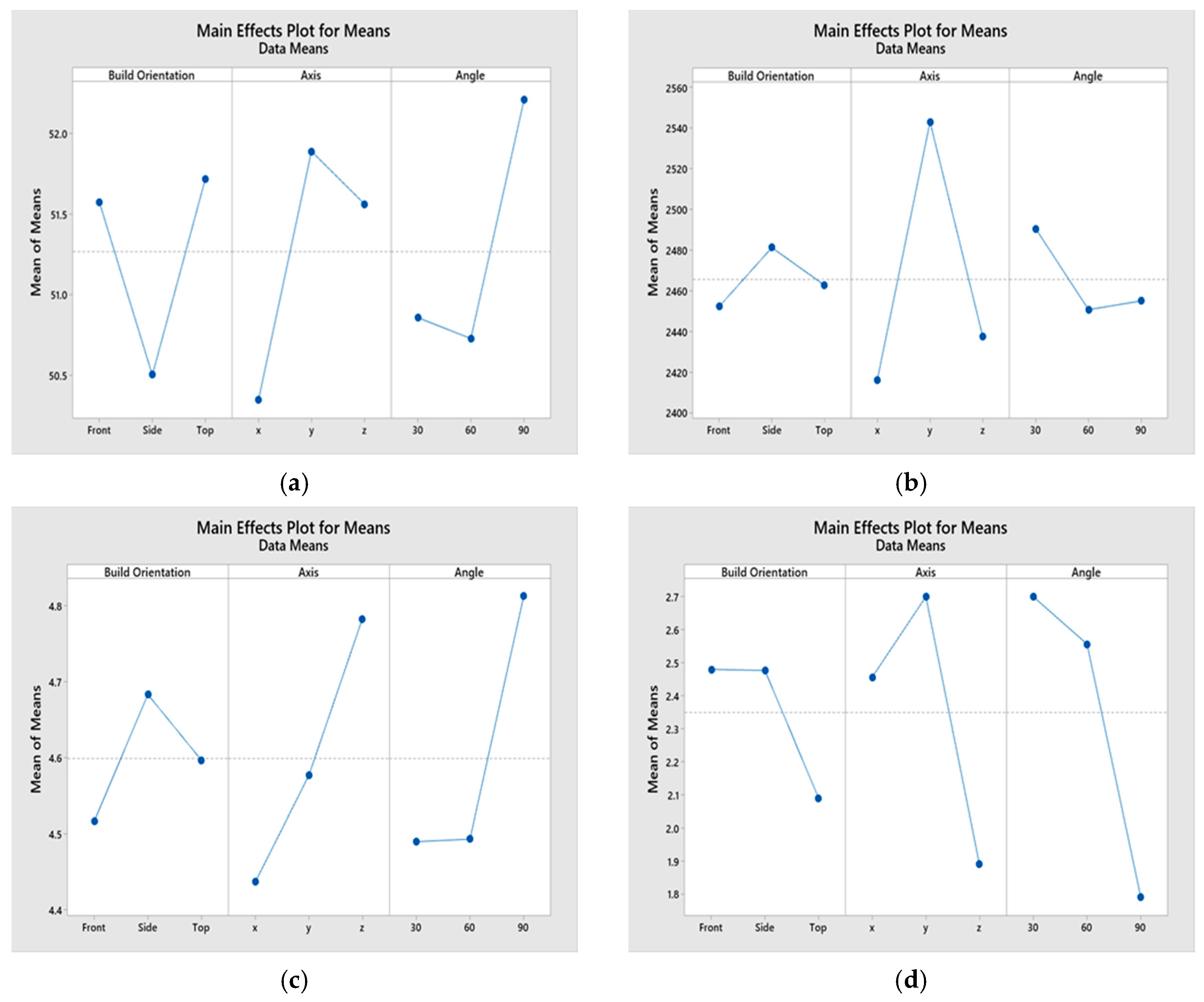 Materials 13 02496 g014