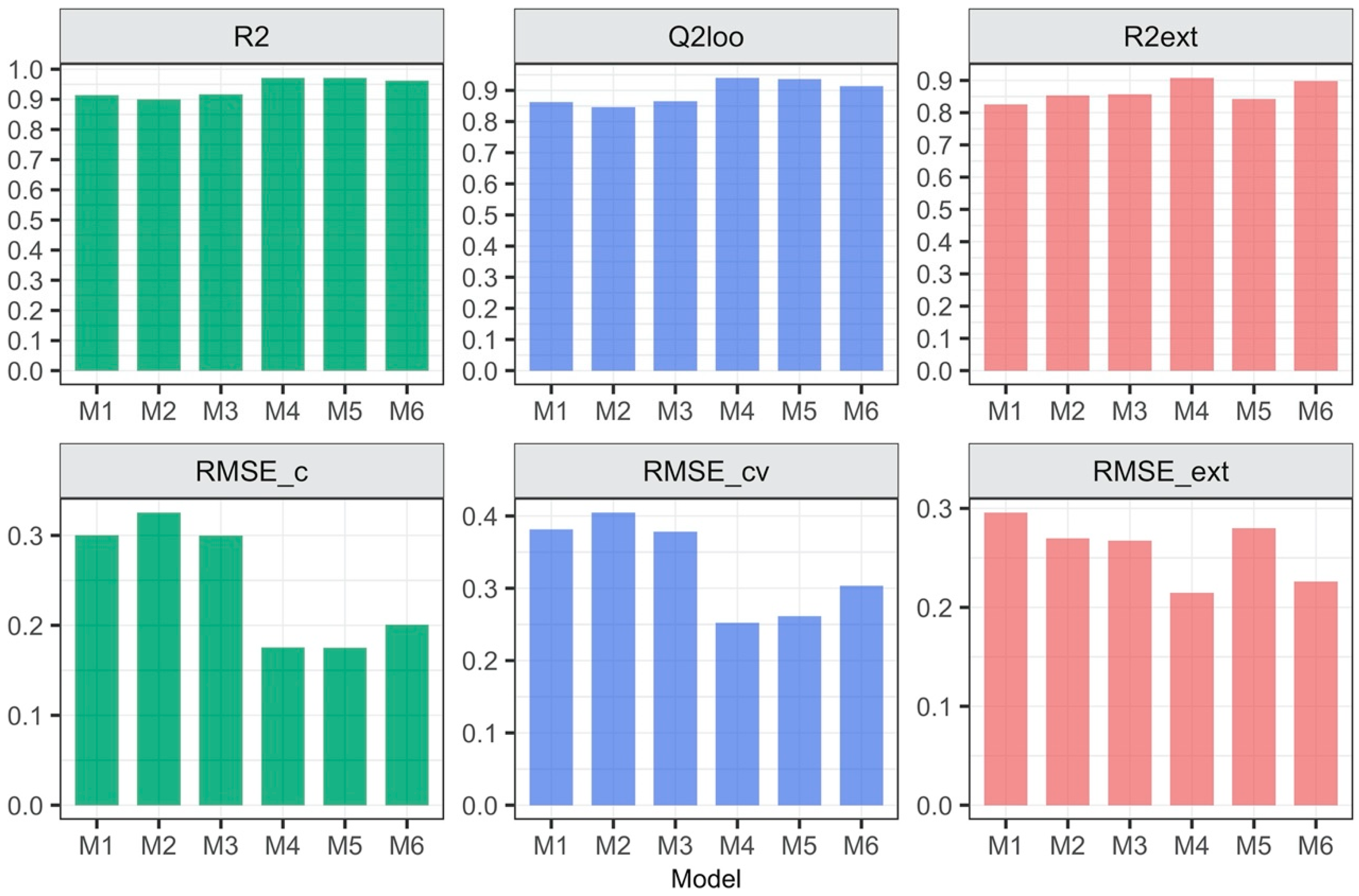 Materials 13 02500 g002