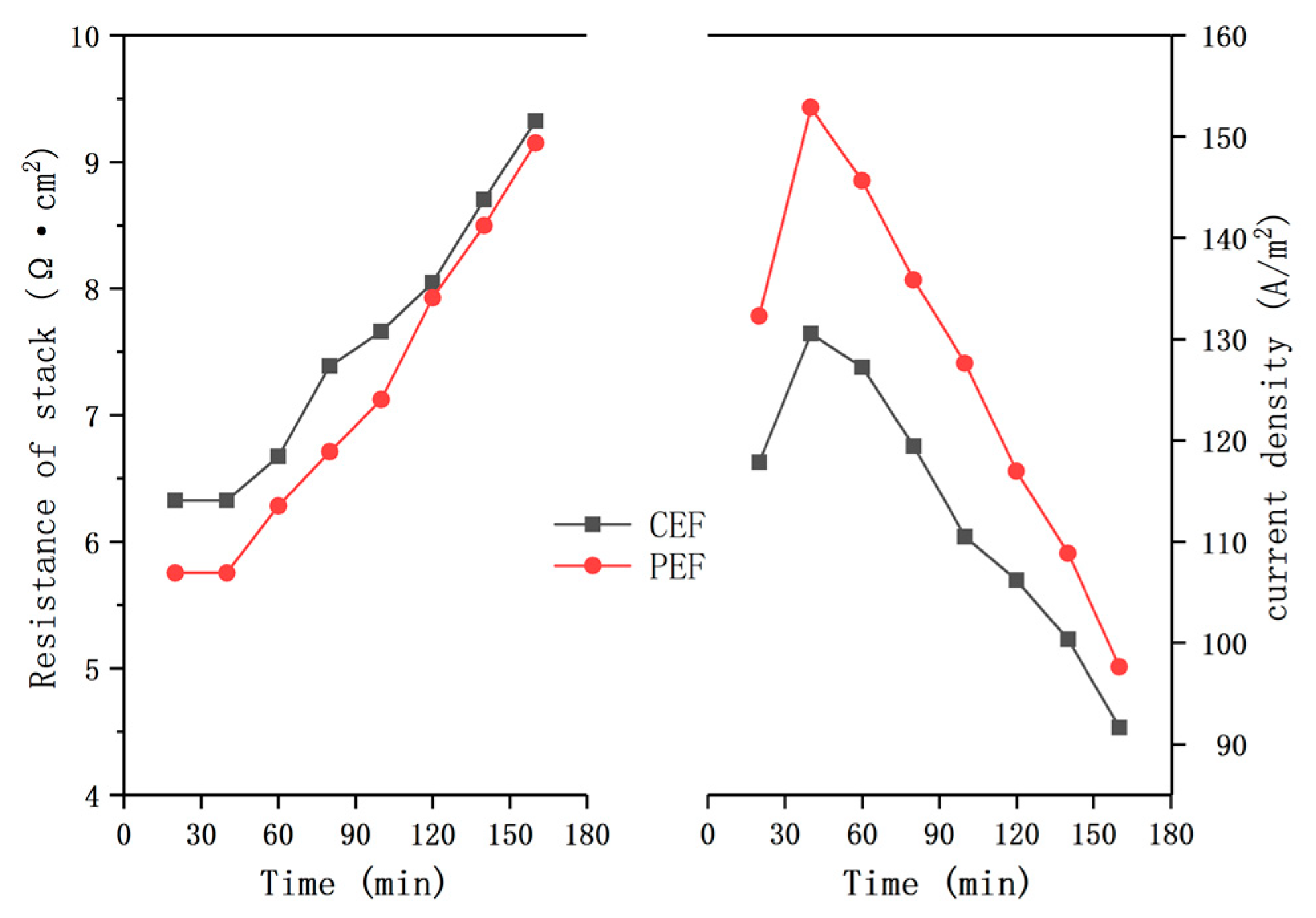 Materials 13 02501 g004