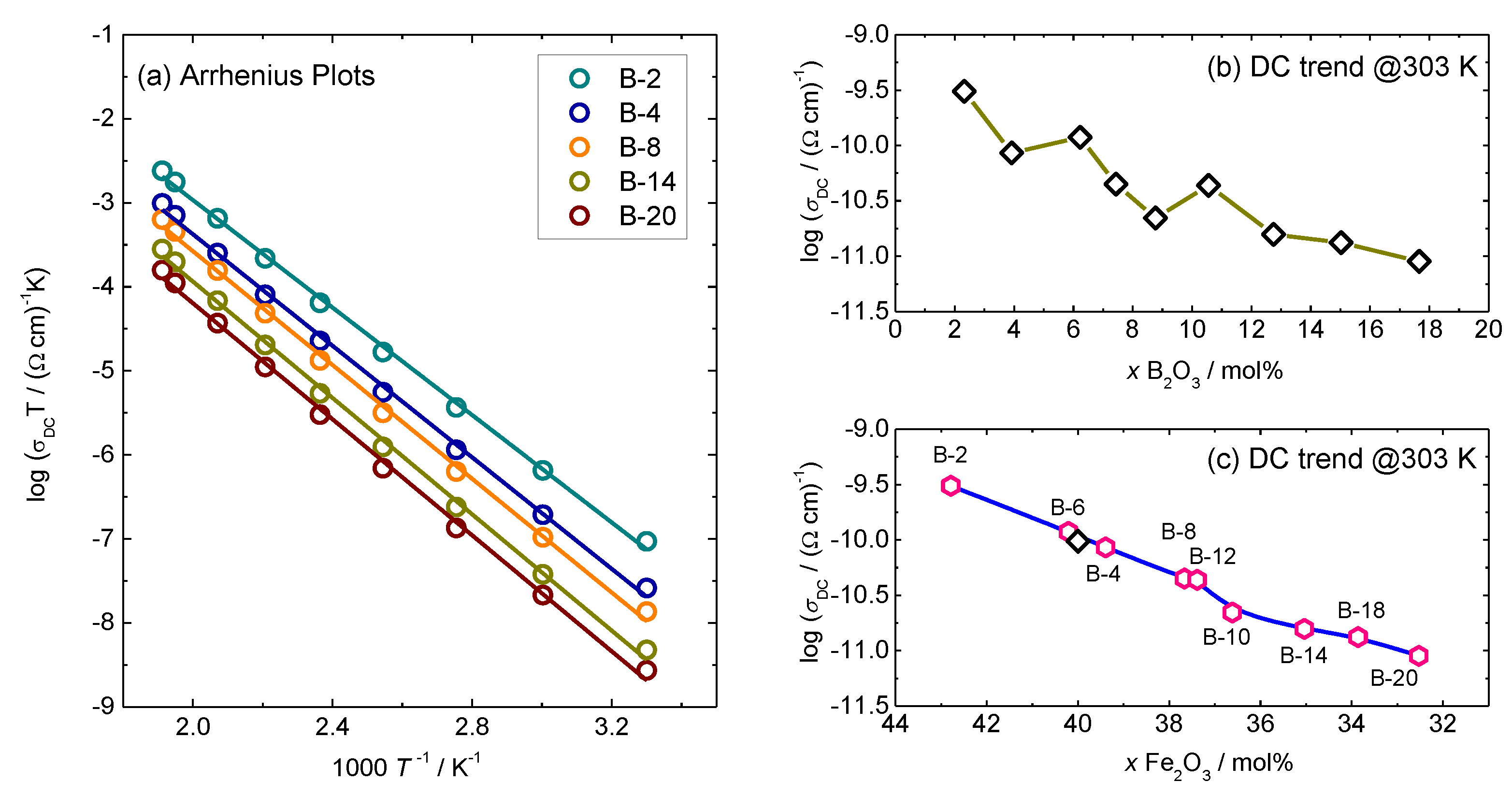 Materials 13 02505 g002 Materials 13 02505 g002
