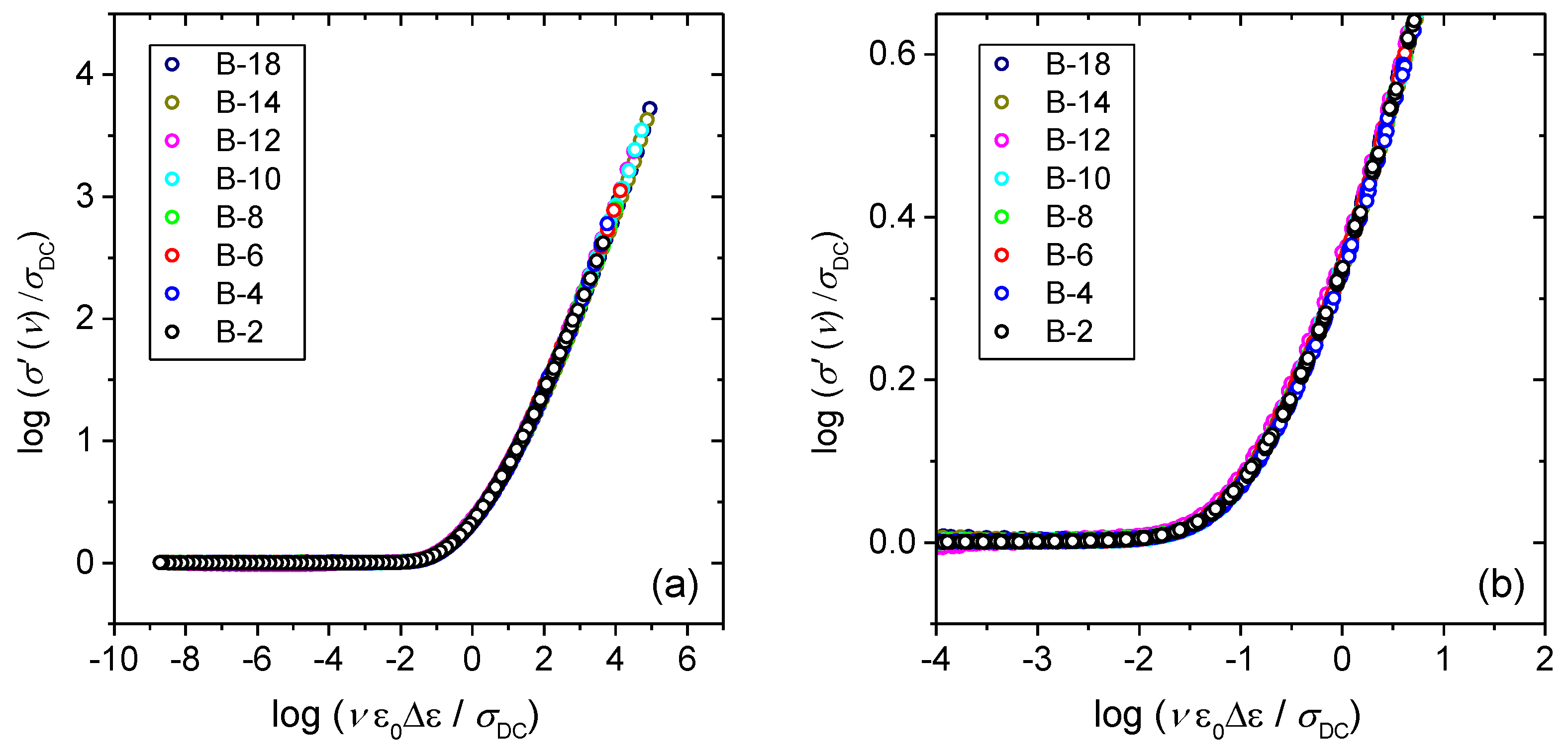 Materials 13 02505 g010 Materials 13 02505 g010