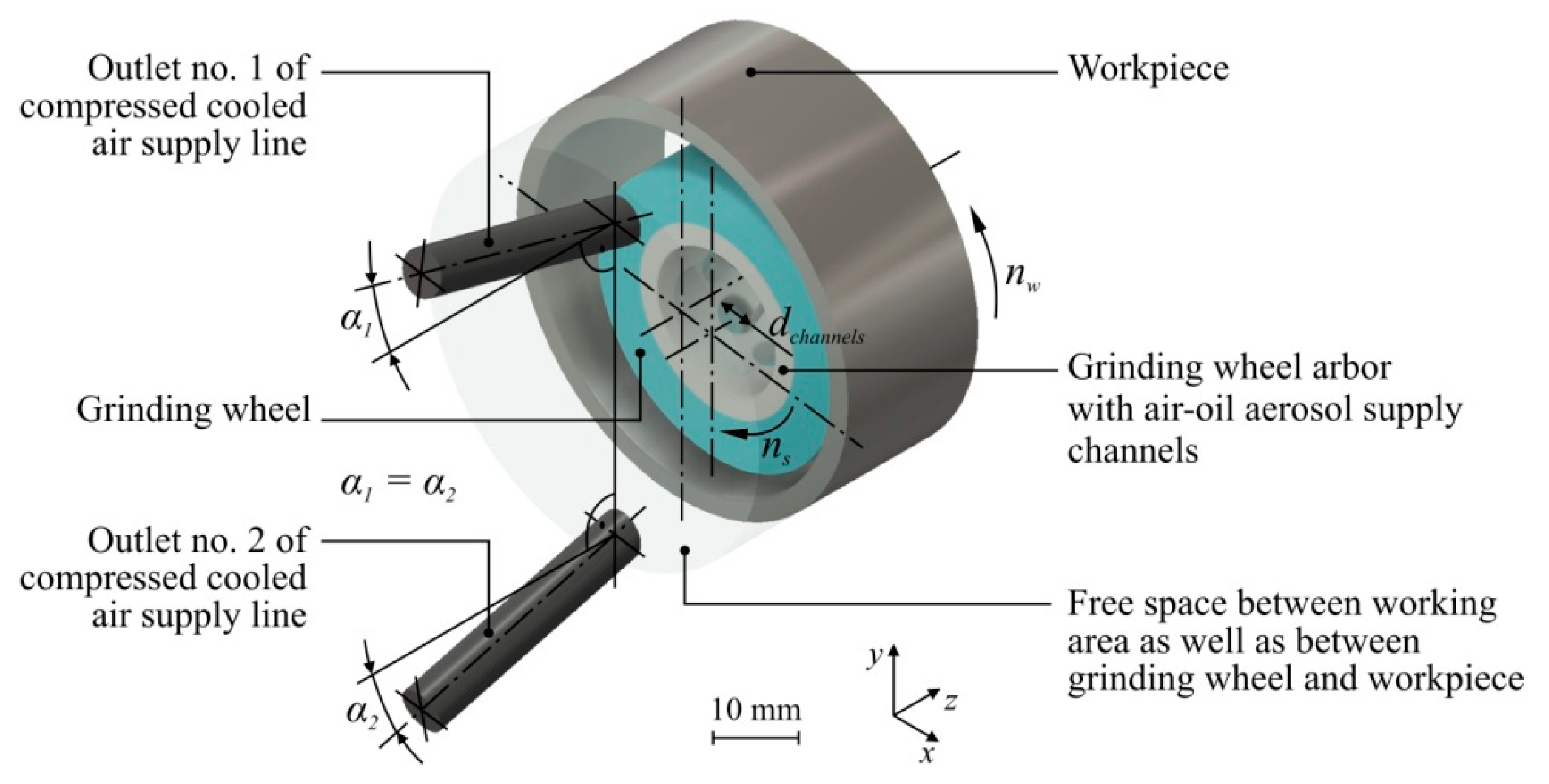 Materials 13 02506 g002