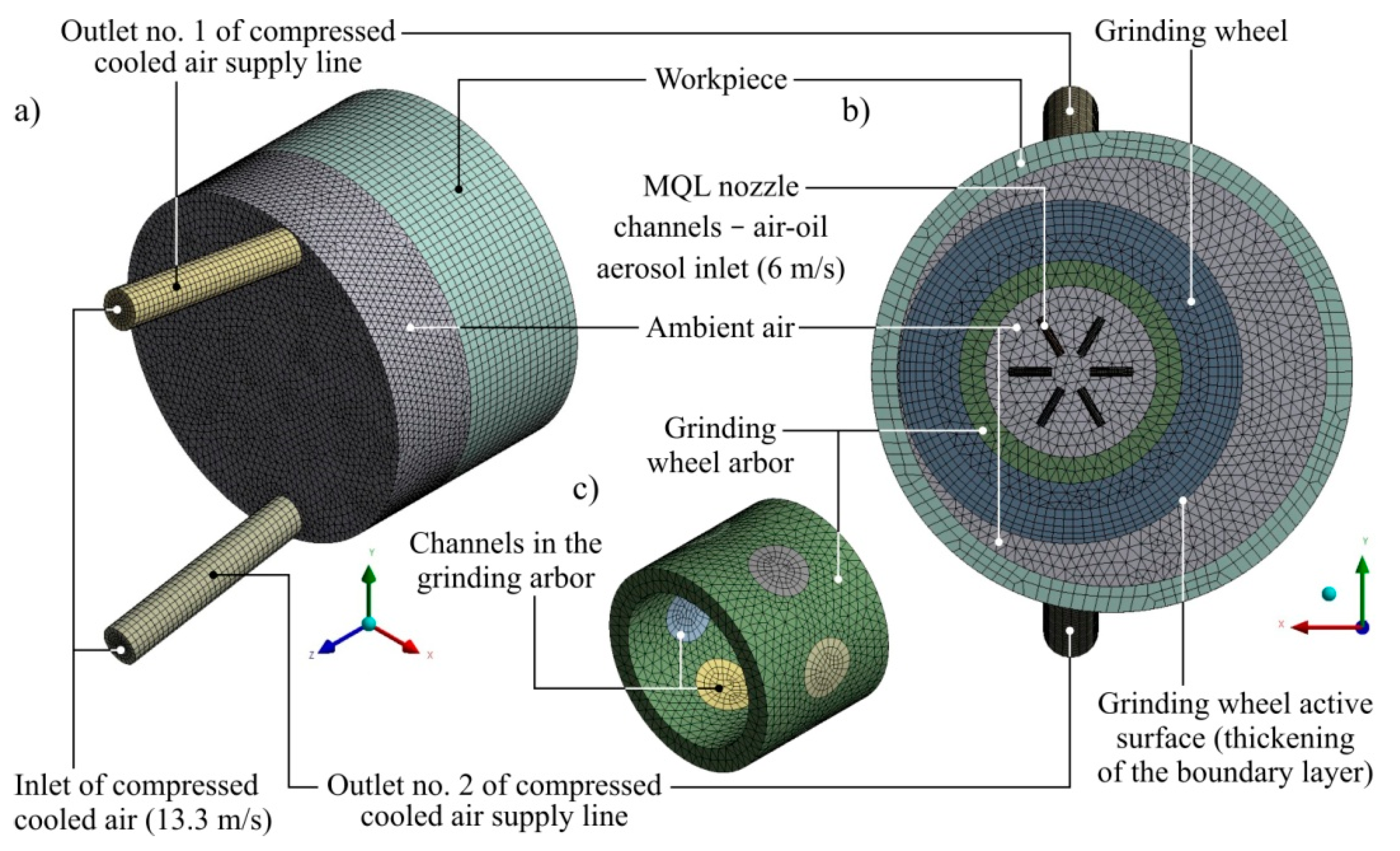 Materials 13 02506 g003