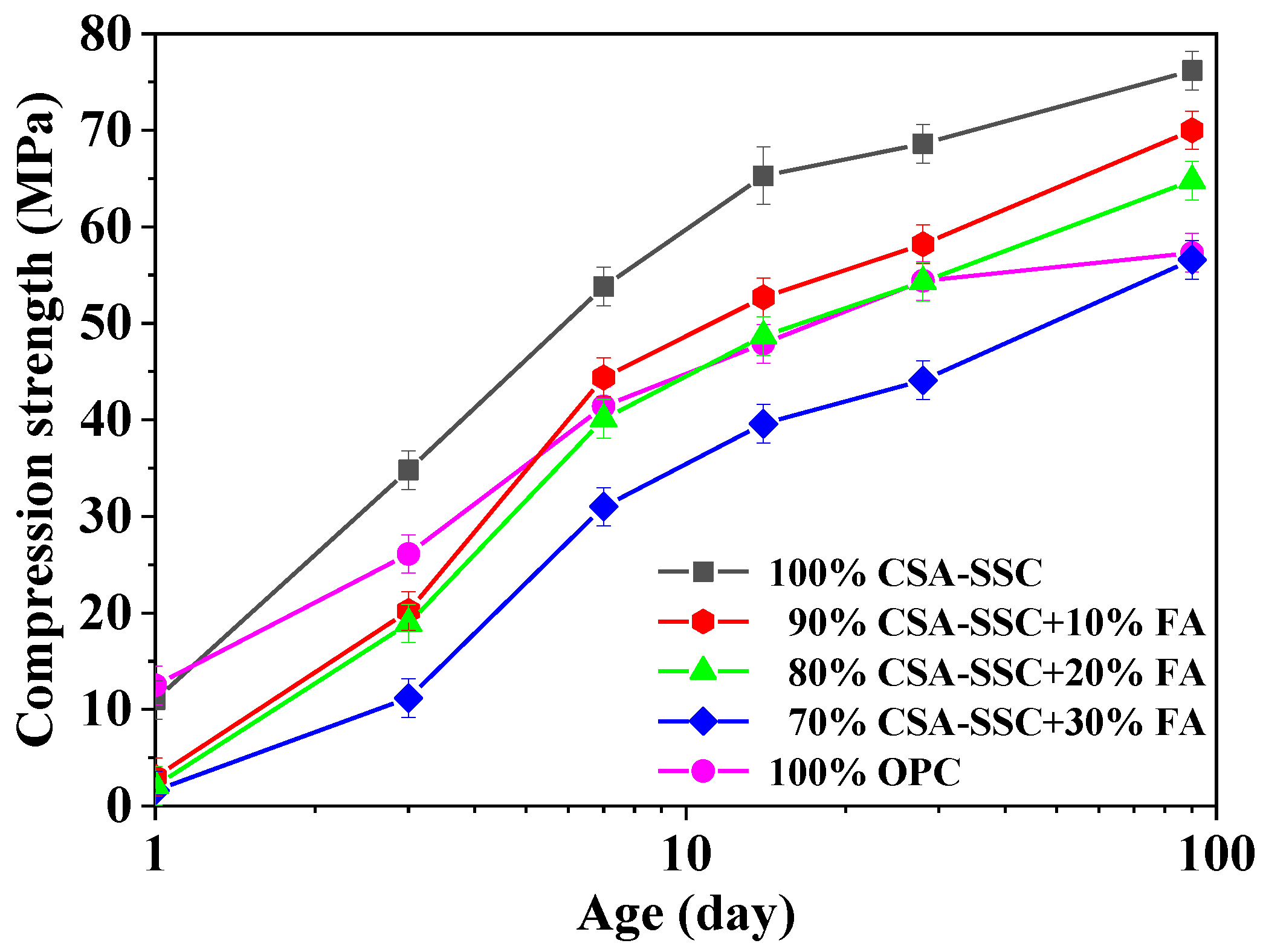 Materials 13 02514 g001