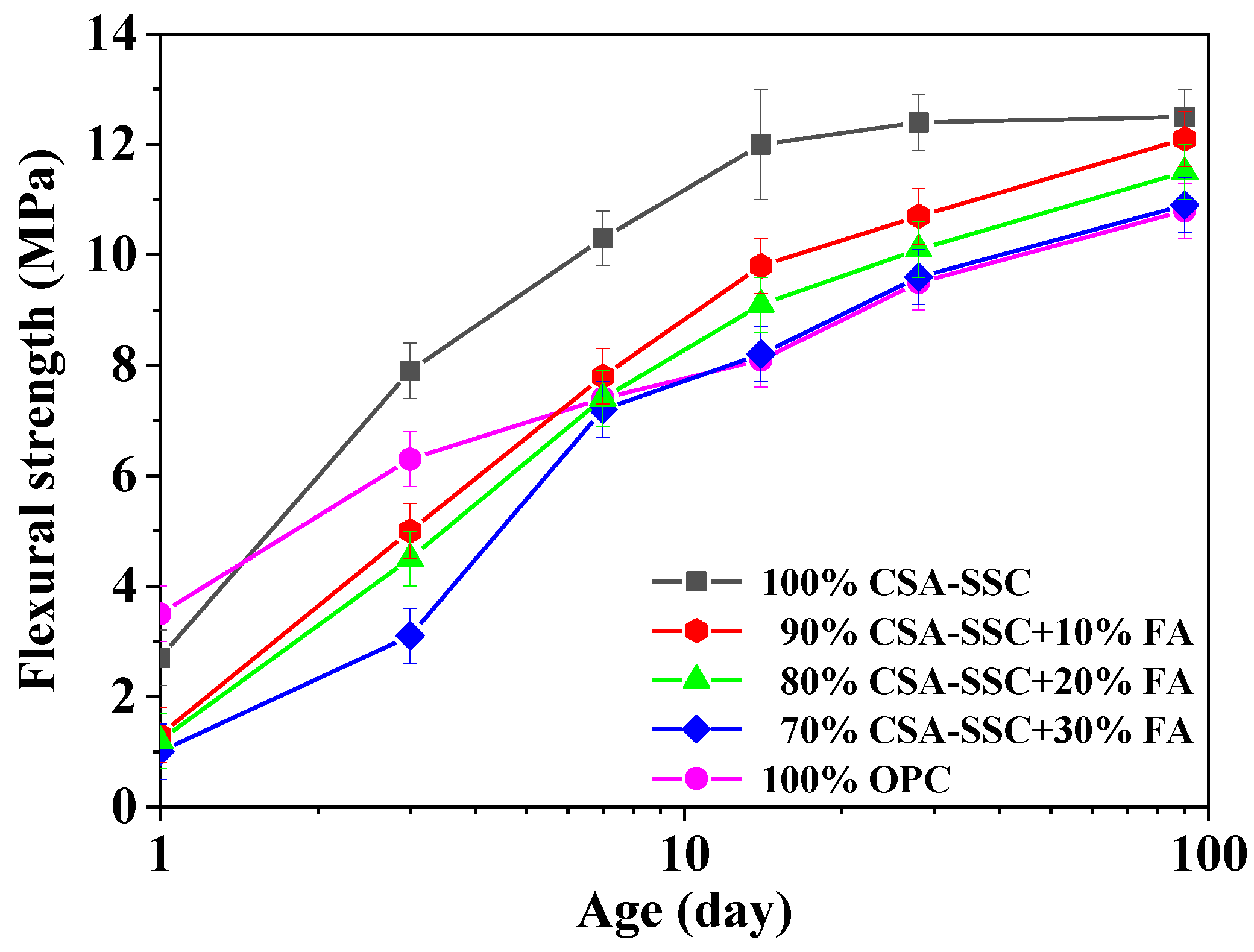Materials 13 02514 g002