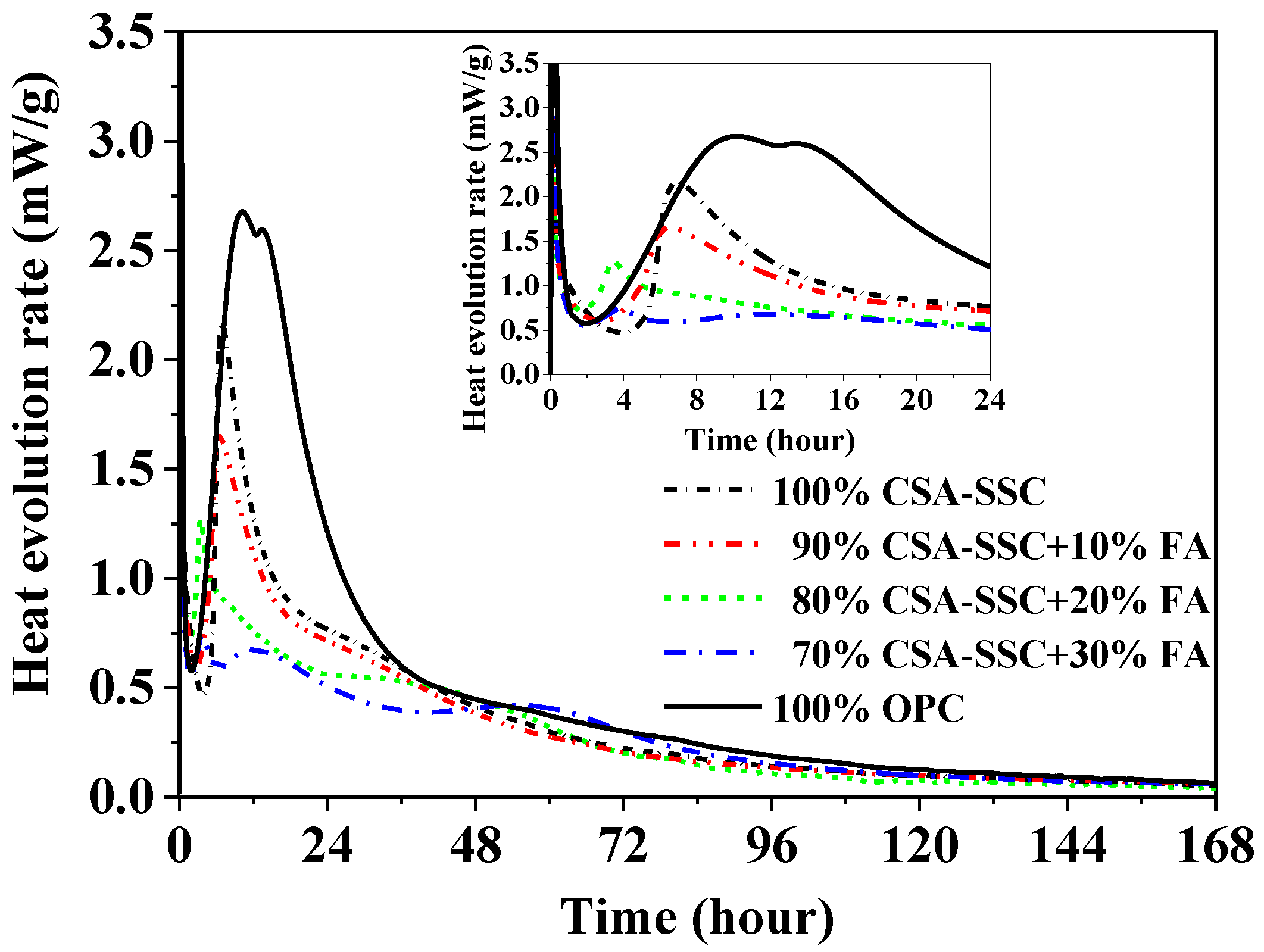 Materials 13 02514 g003