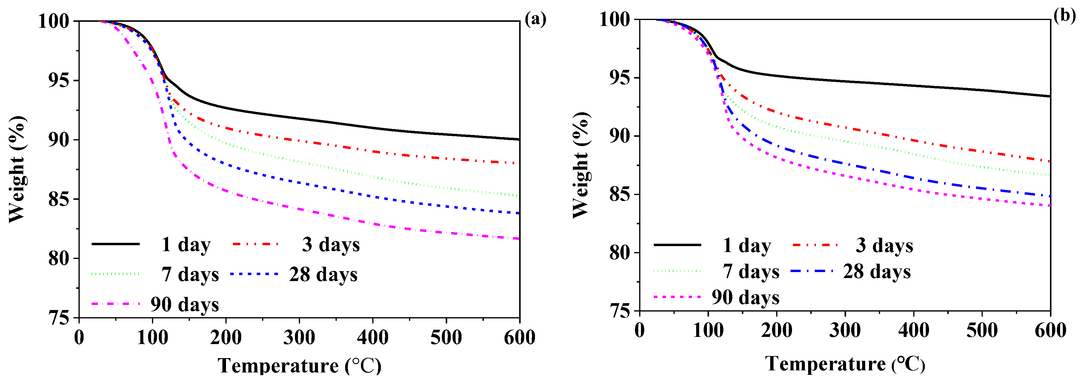 Materials 13 02514 g006