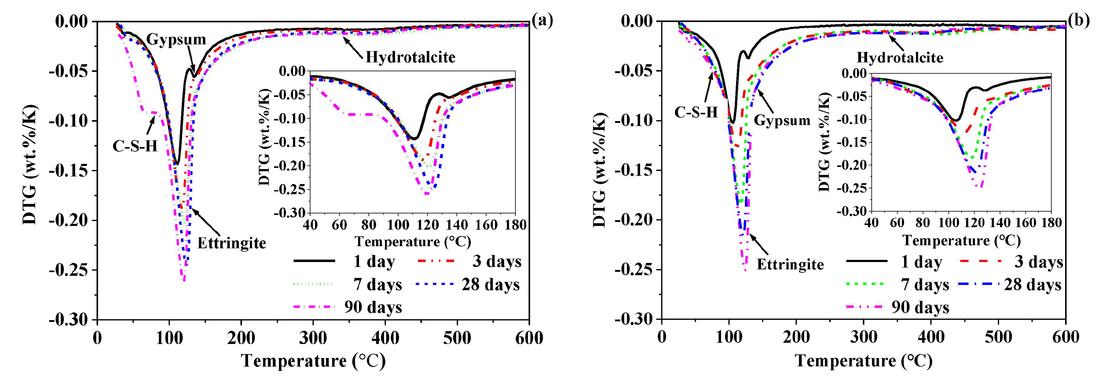 Materials 13 02514 g007
