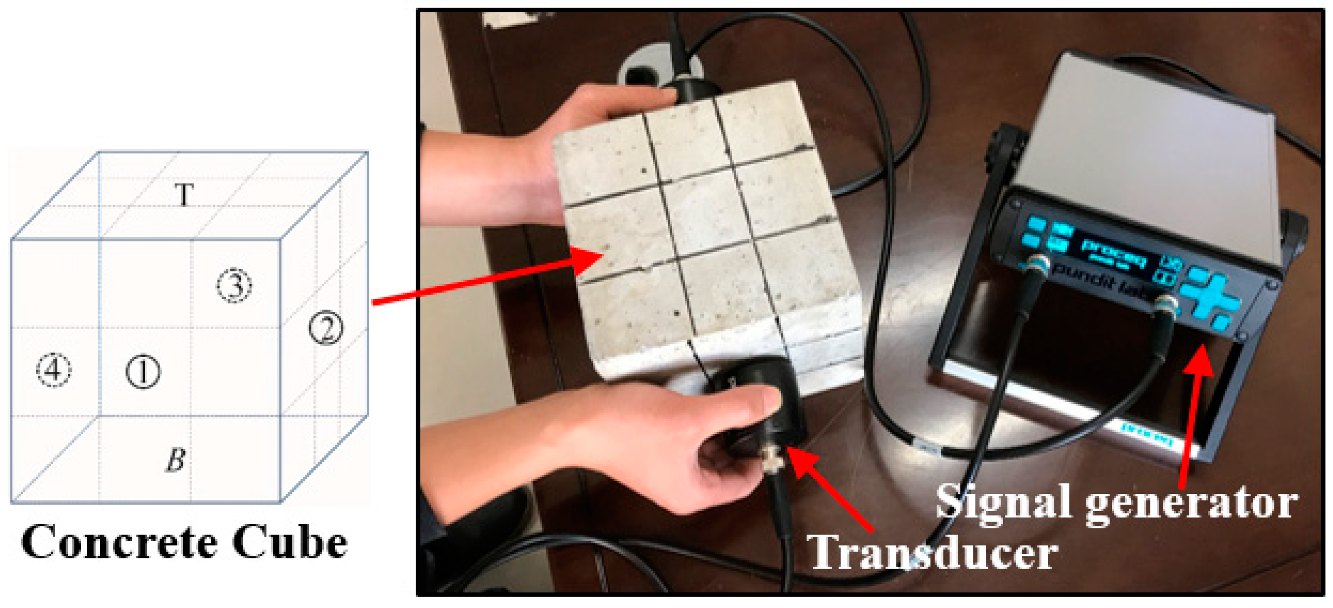 Materials 13 02515 g002