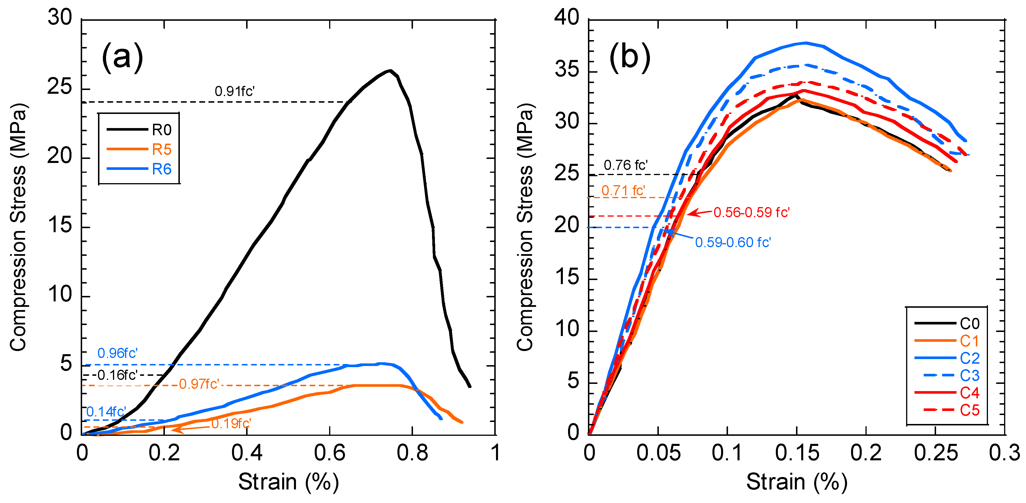 Materials 13 02515 g008