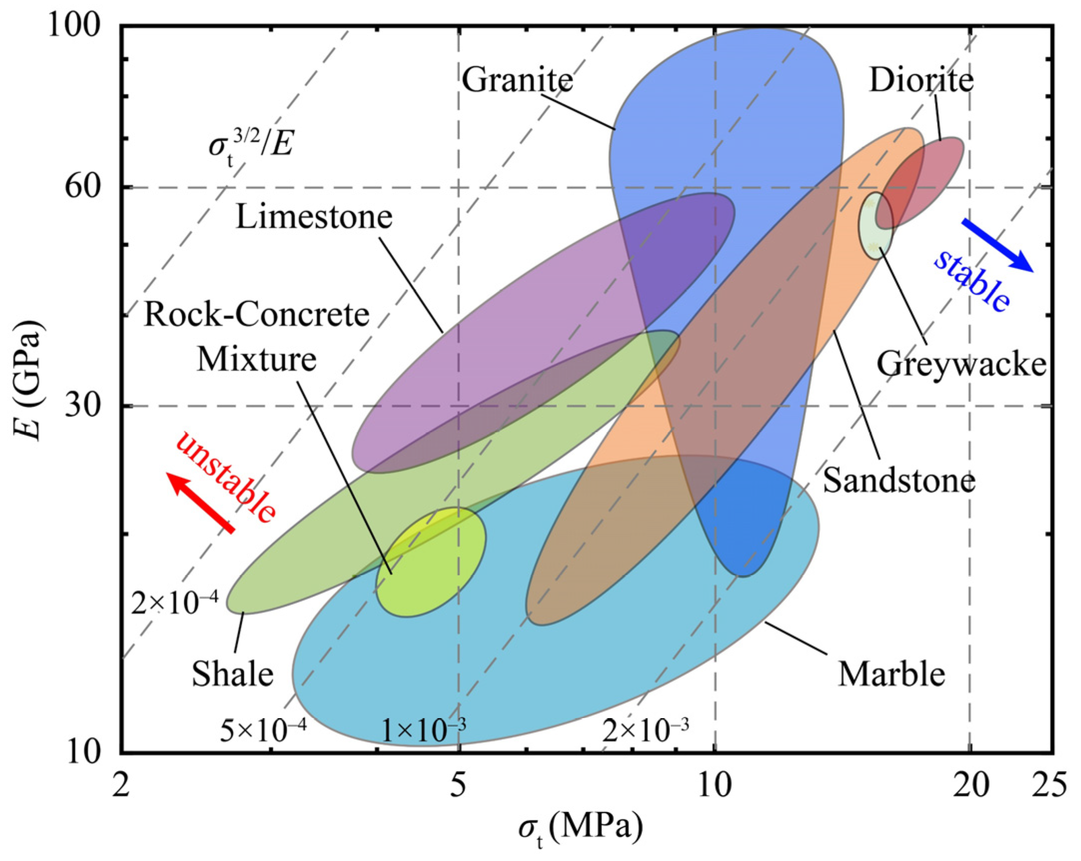 Materials 13 02517 g002