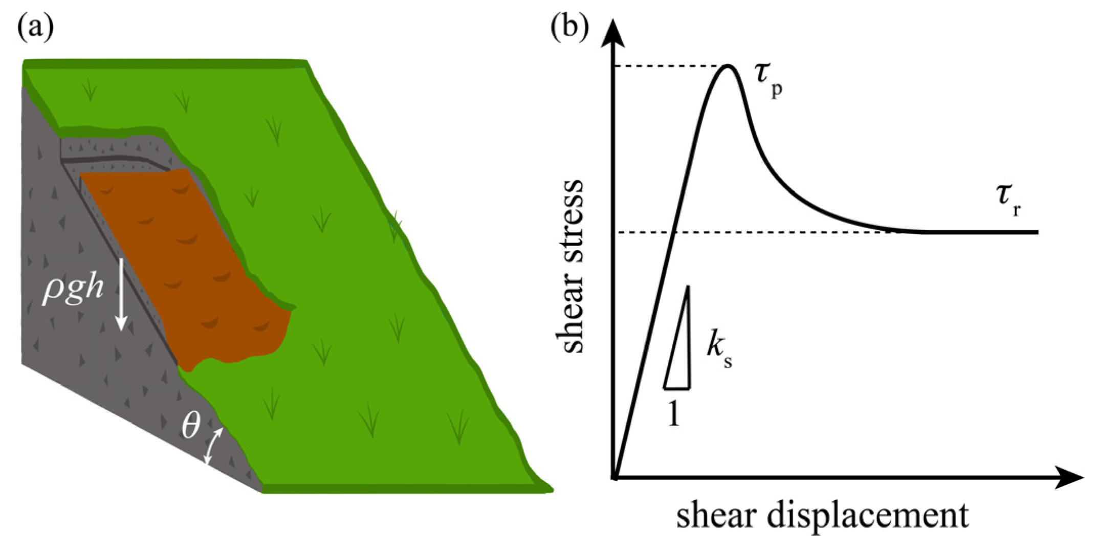 Materials 13 02517 g005