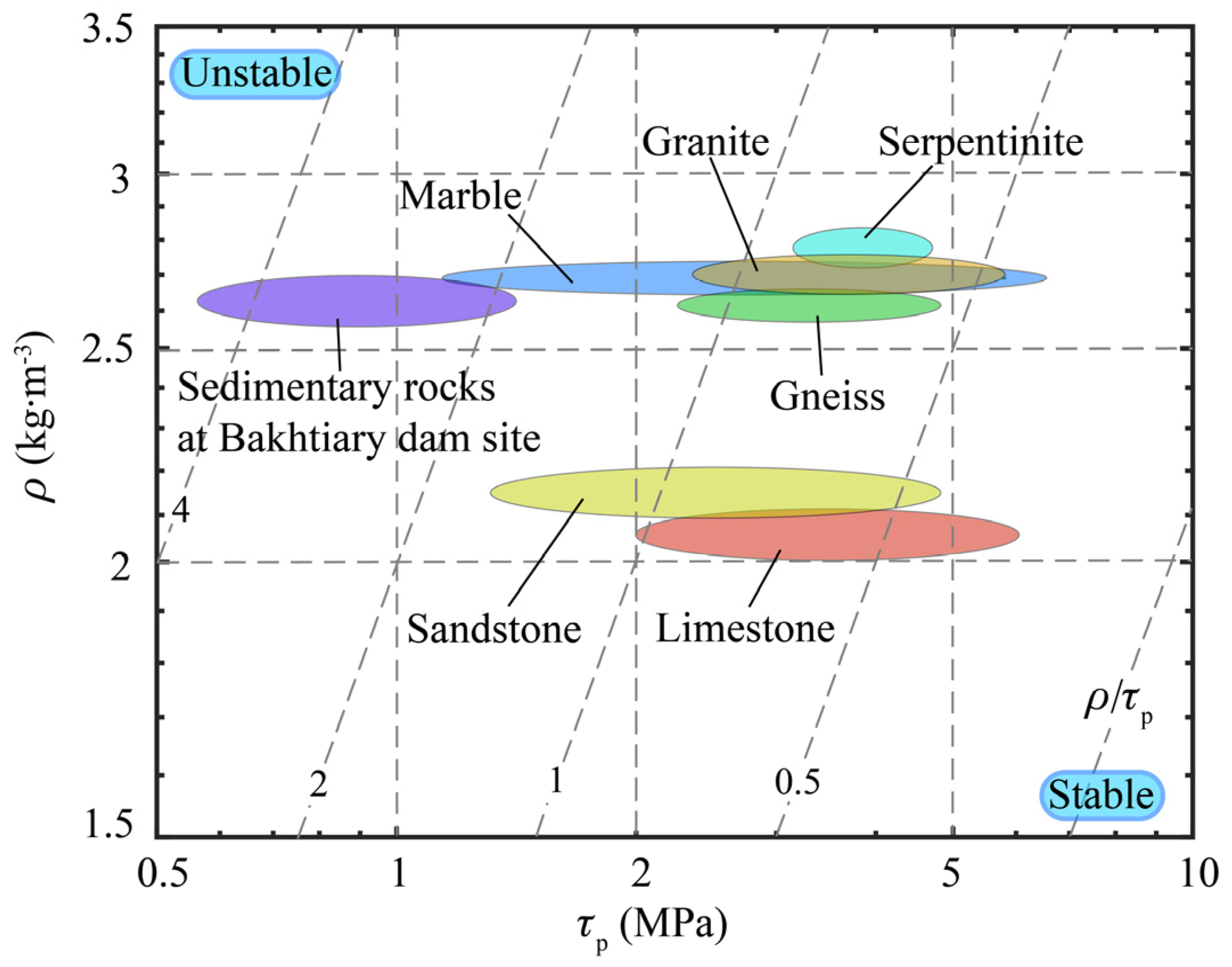Materials 13 02517 g006