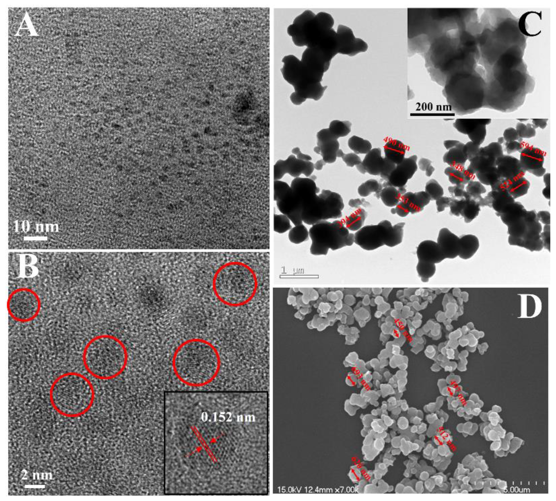 Materials 13 02521 g002