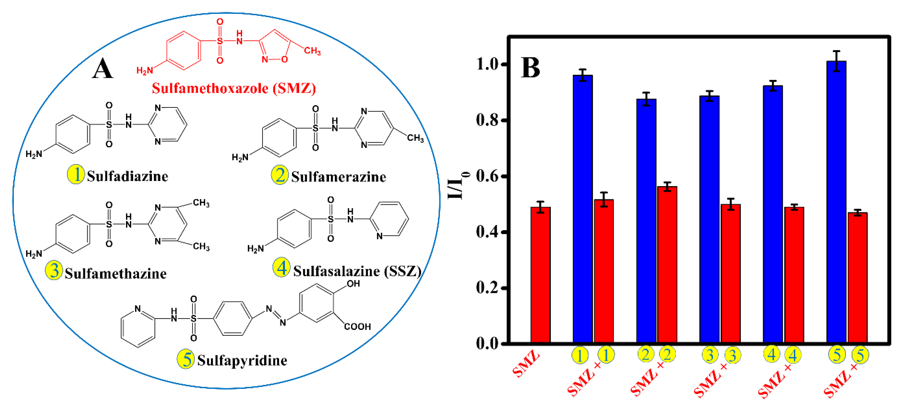 Materials 13 02521 g007