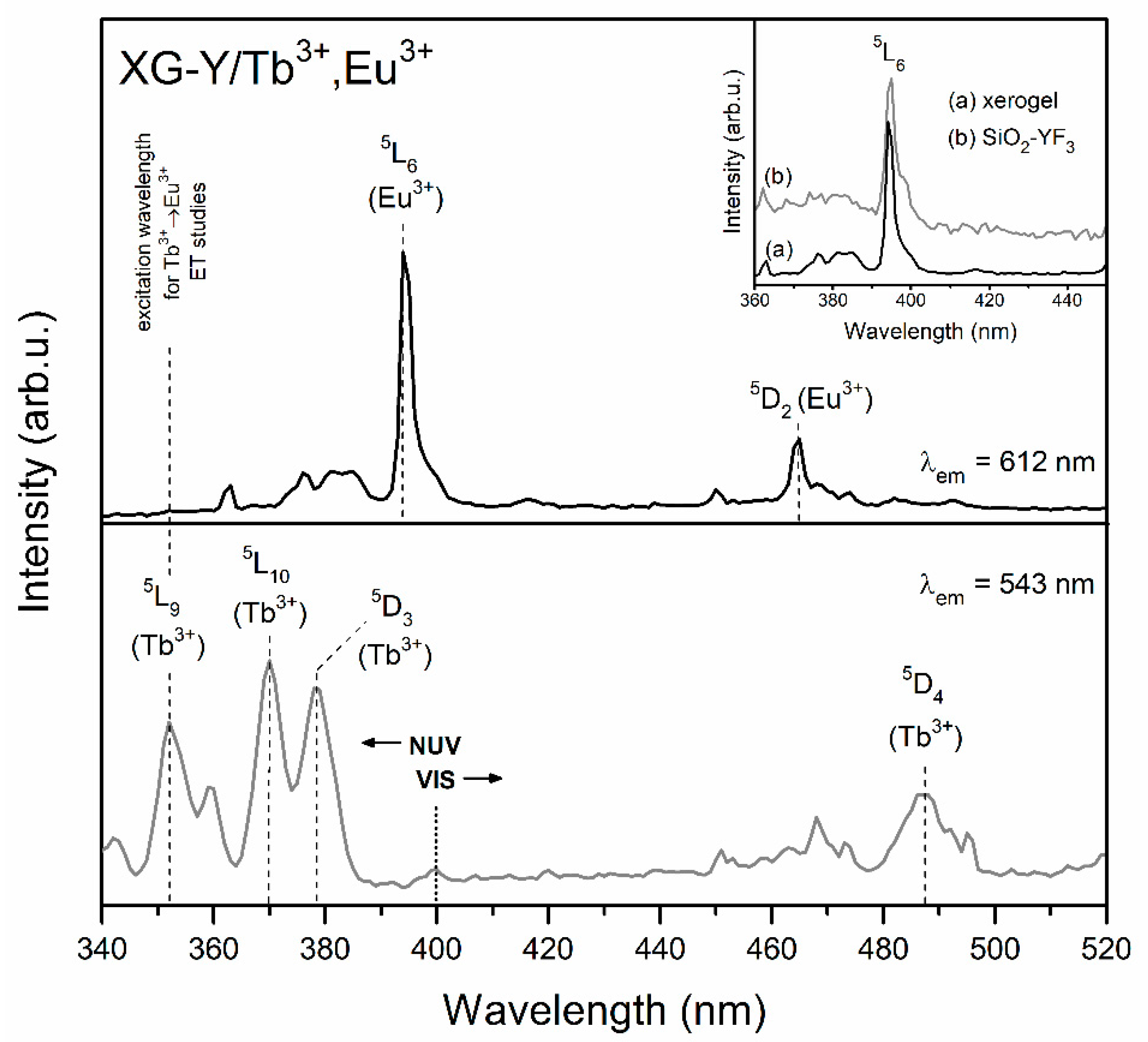 Materials 13 02522 g002