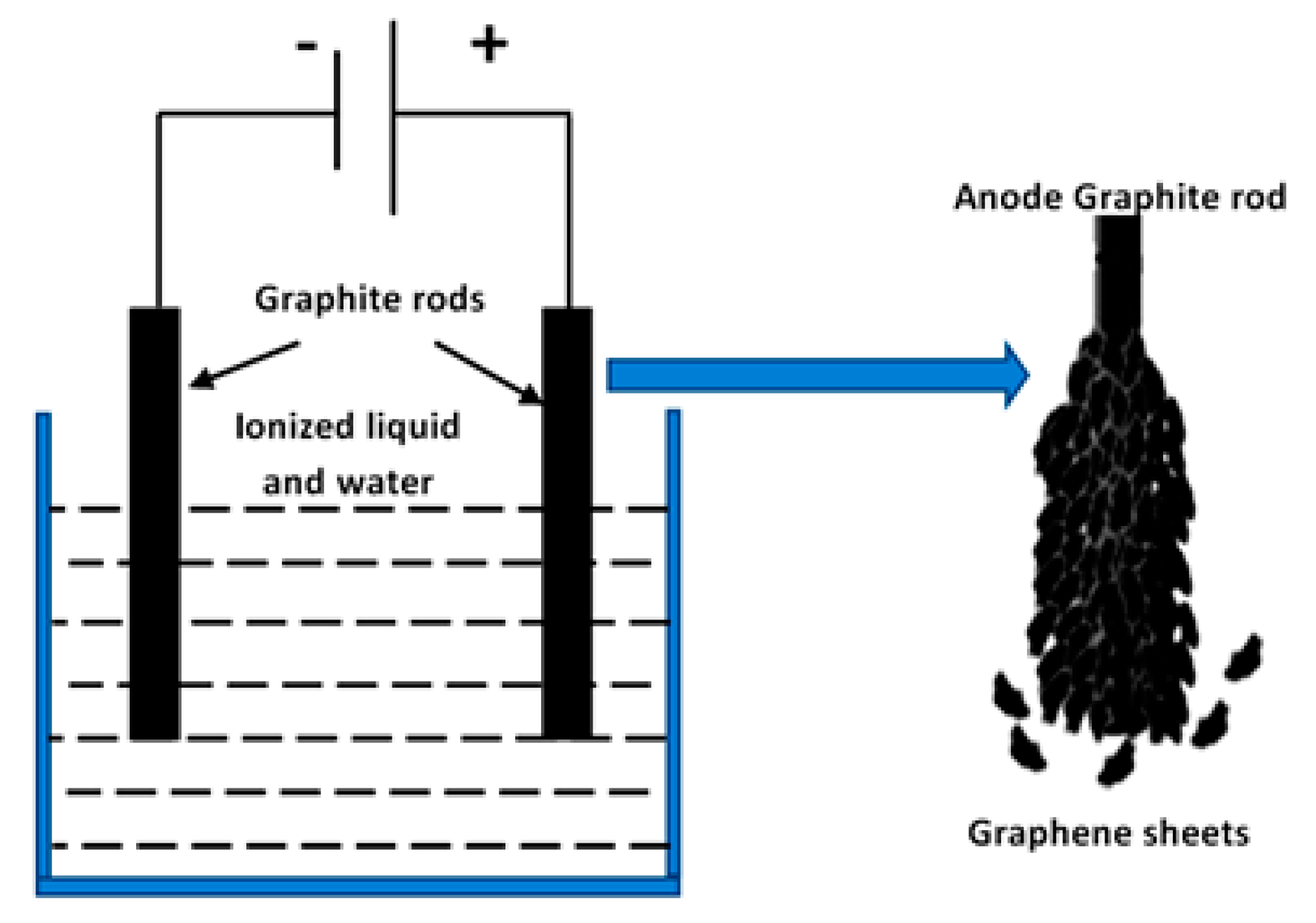 Materials 13 02524 g001