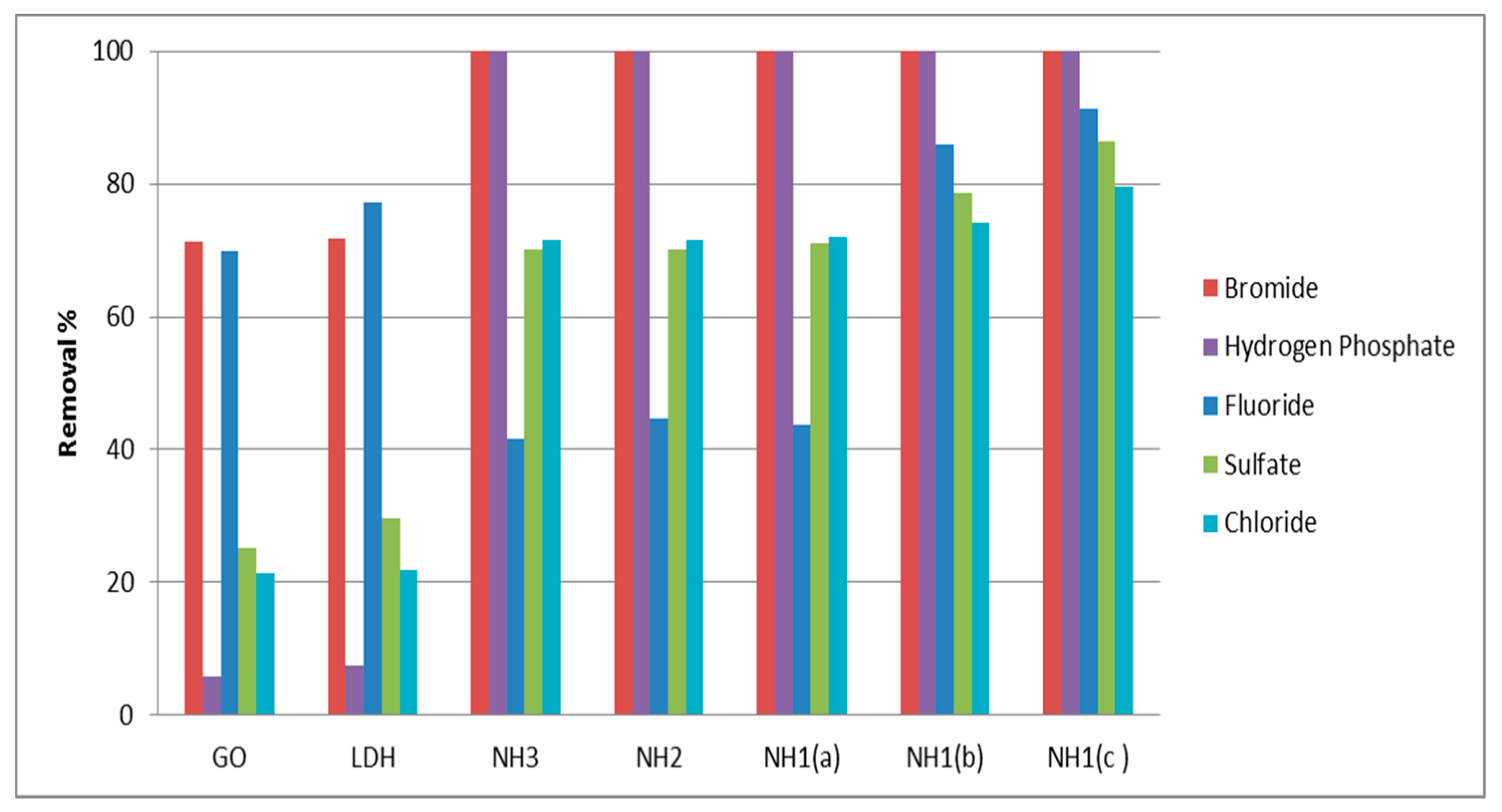 Materials 13 02524 g009