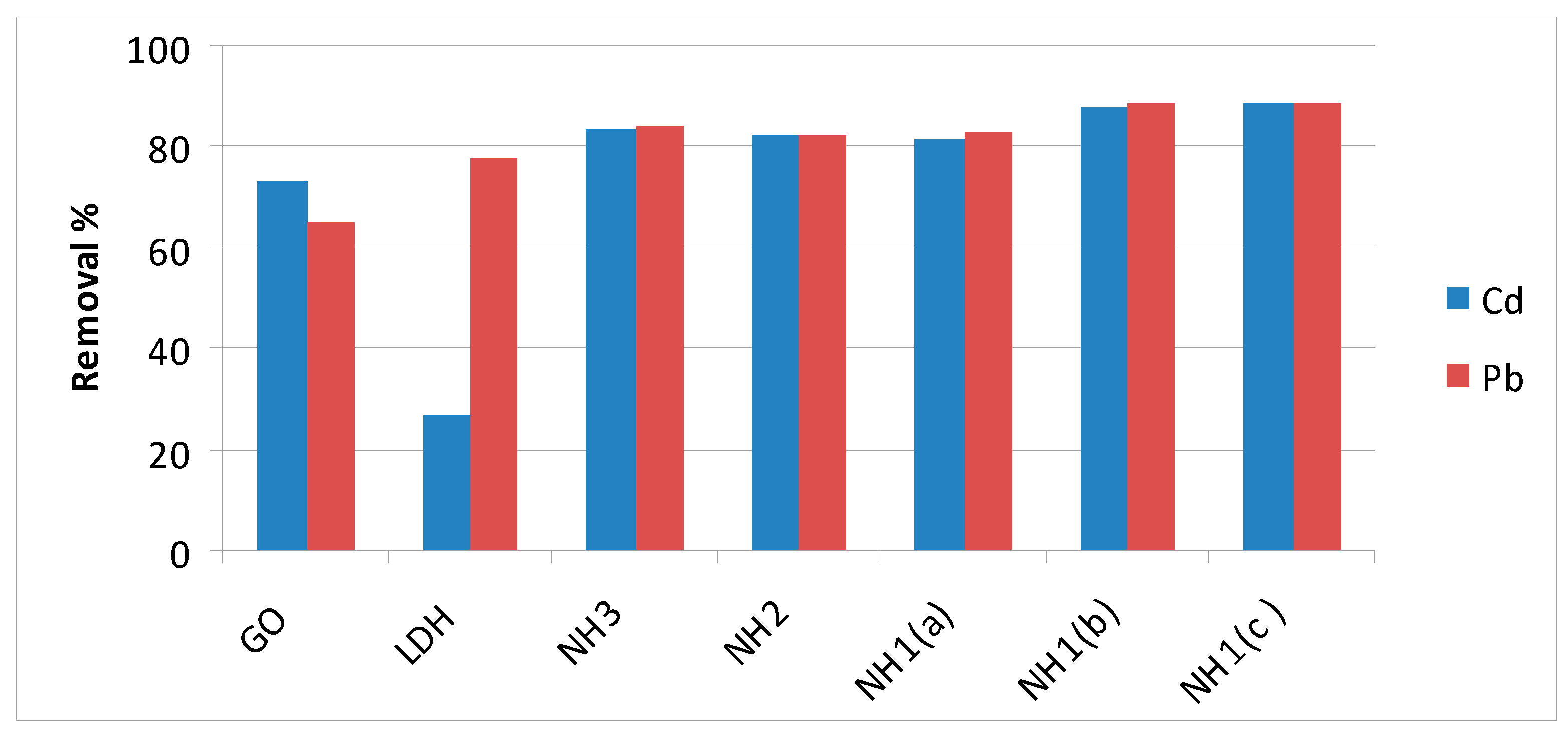 Materials 13 02524 g010