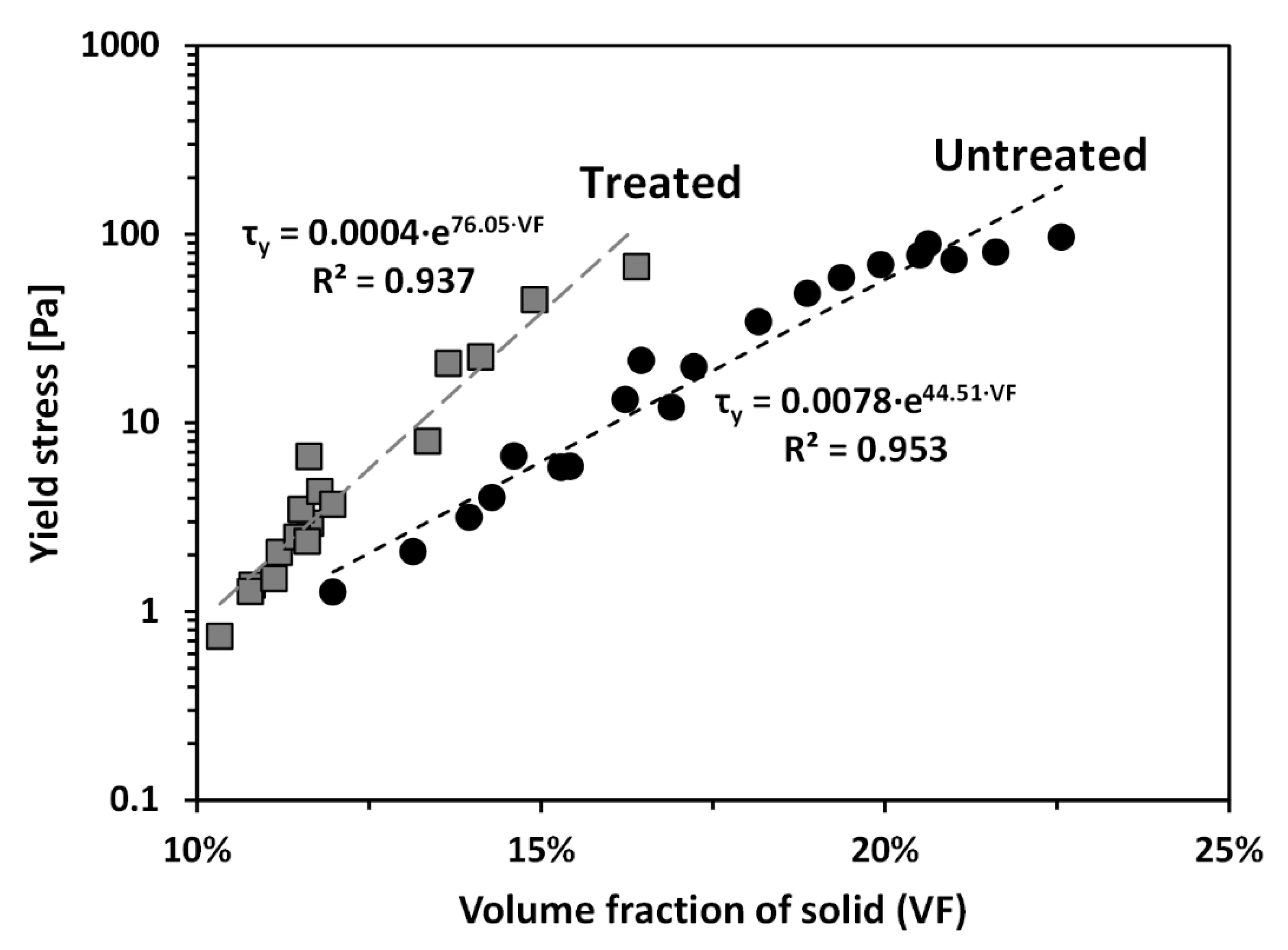 Materials 13 02525 g004