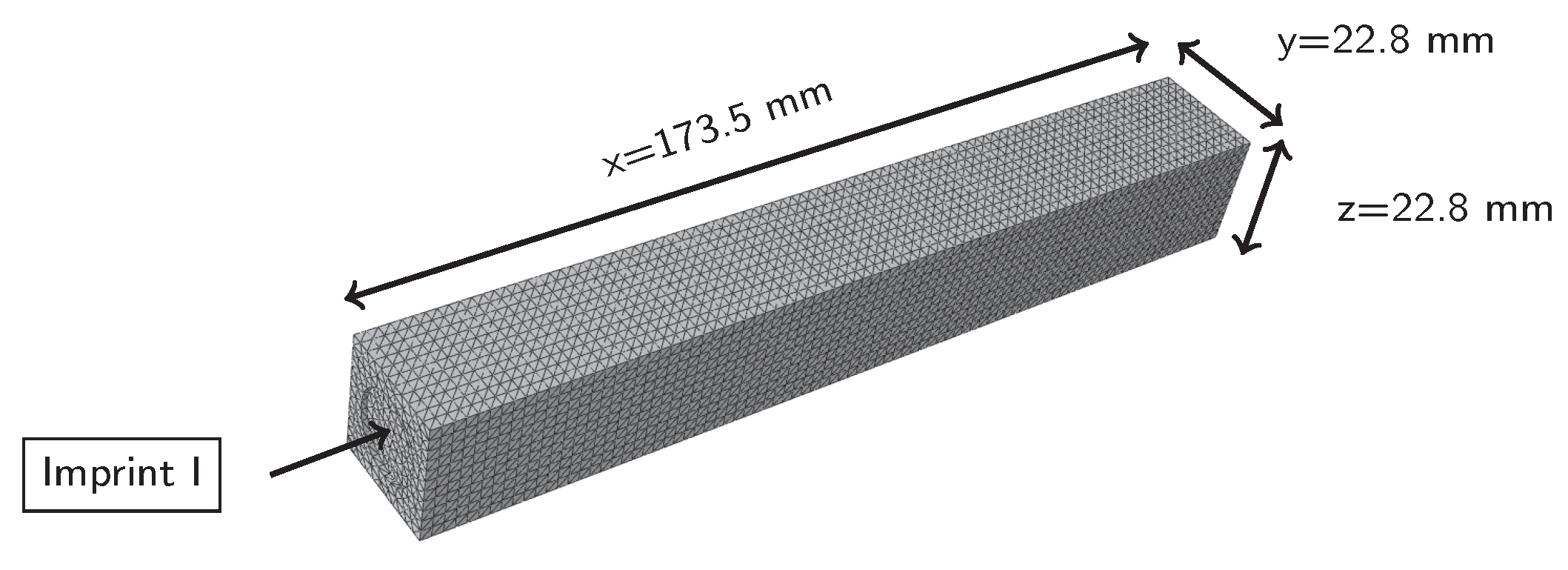 Materials 13 02531 g003 Materials 13 02531 g003