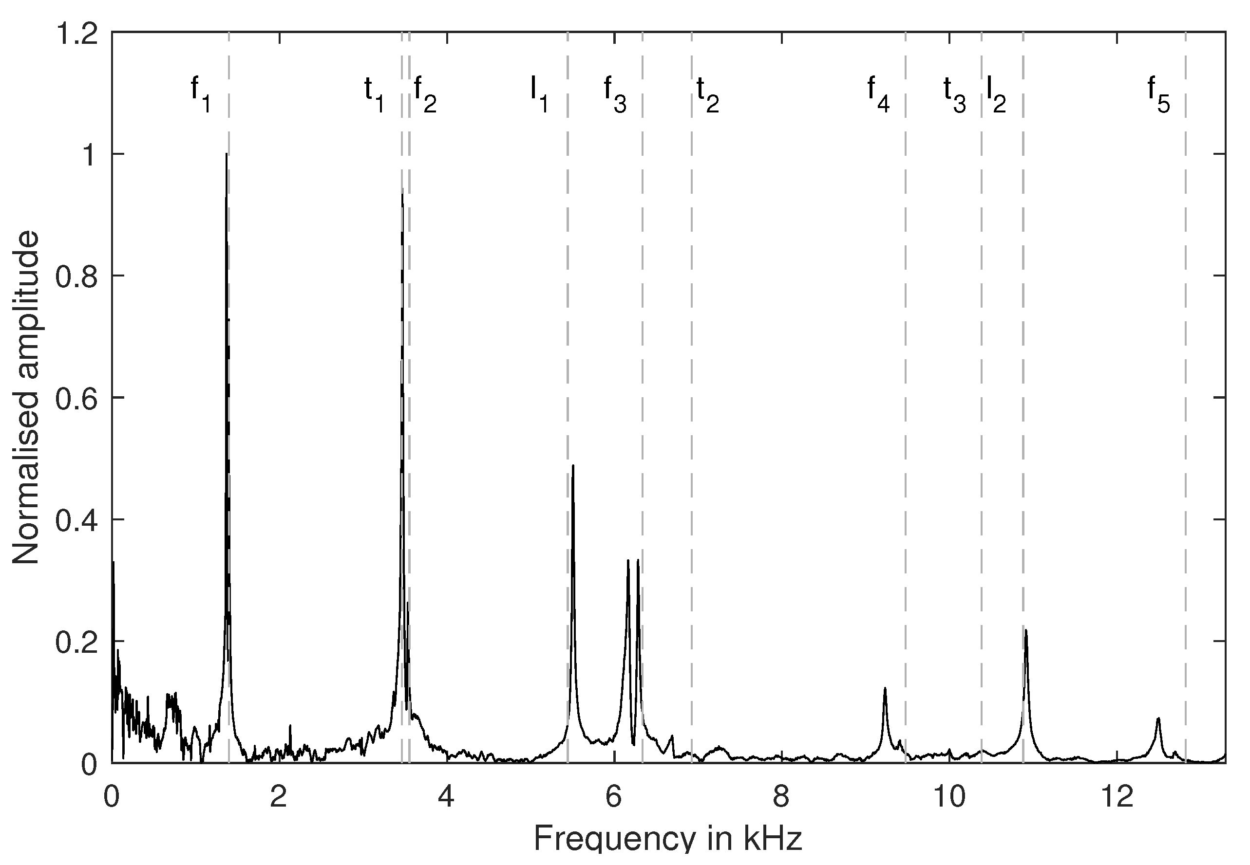 Materials 13 02531 g006 Materials 13 02531 g006
