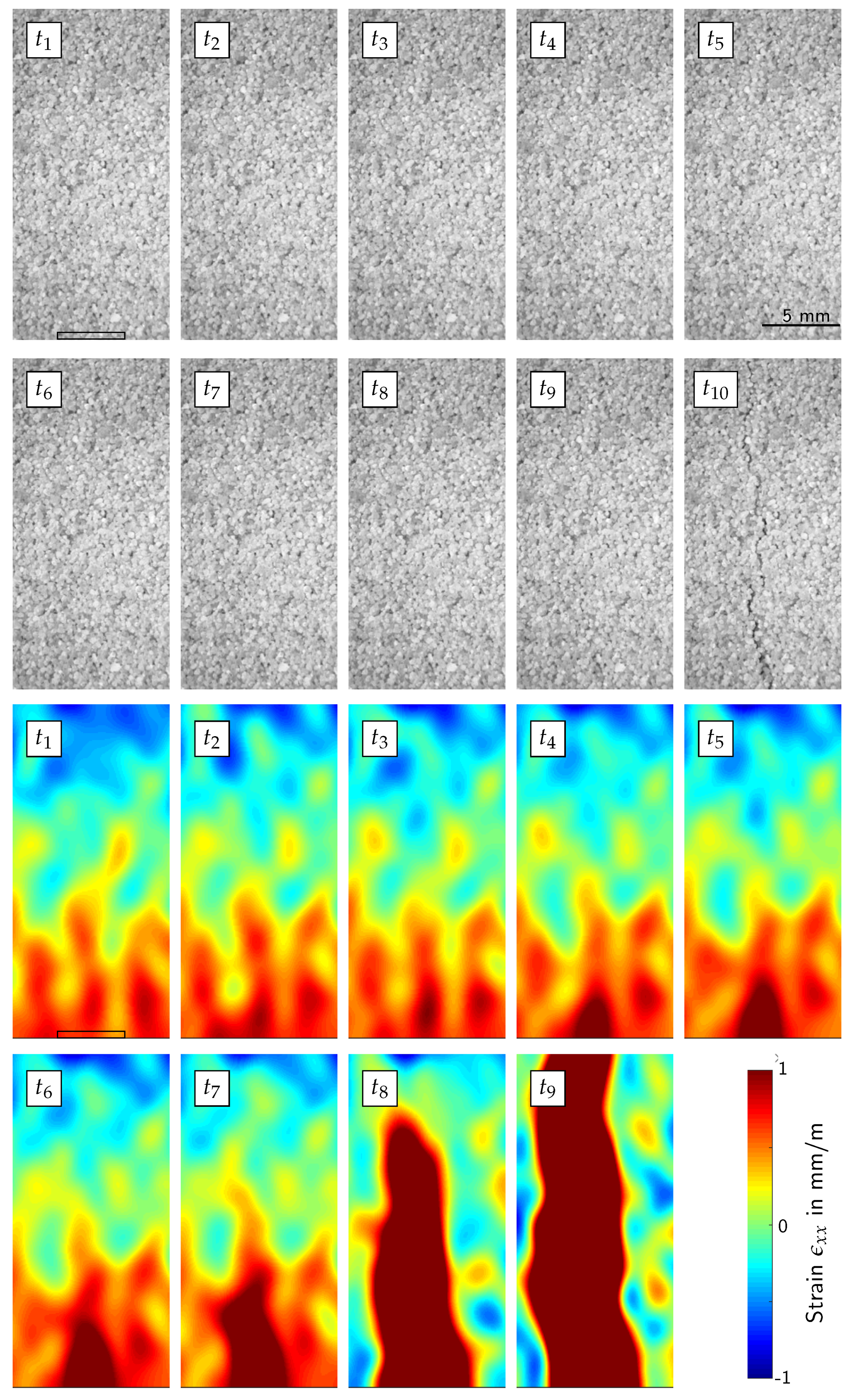 Materials 13 02531 g008 Materials 13 02531 g008