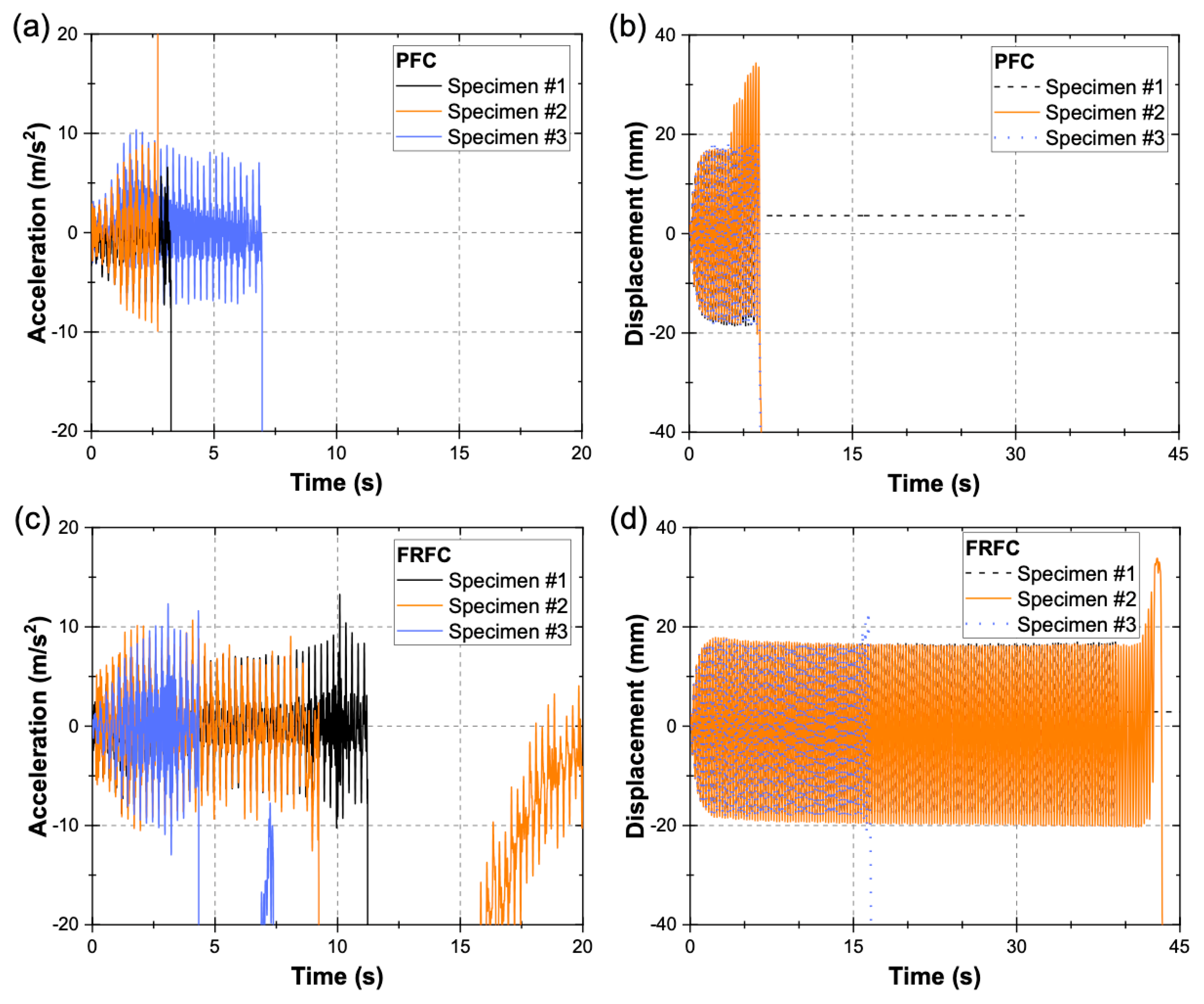 Materials 13 02534 g008 Materials 13 02534 g008
