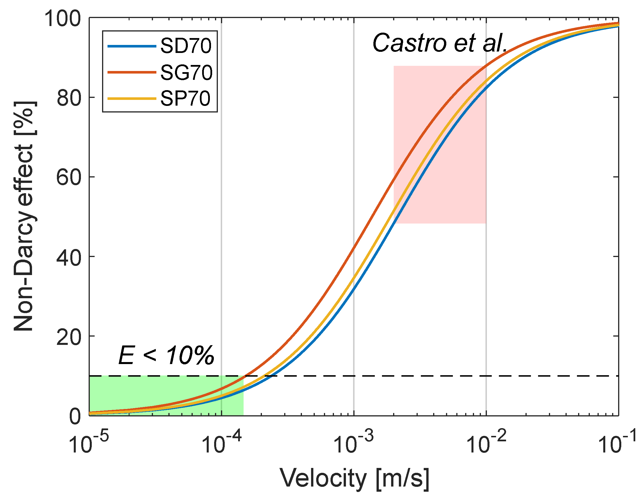 Materials 13 02535 g002