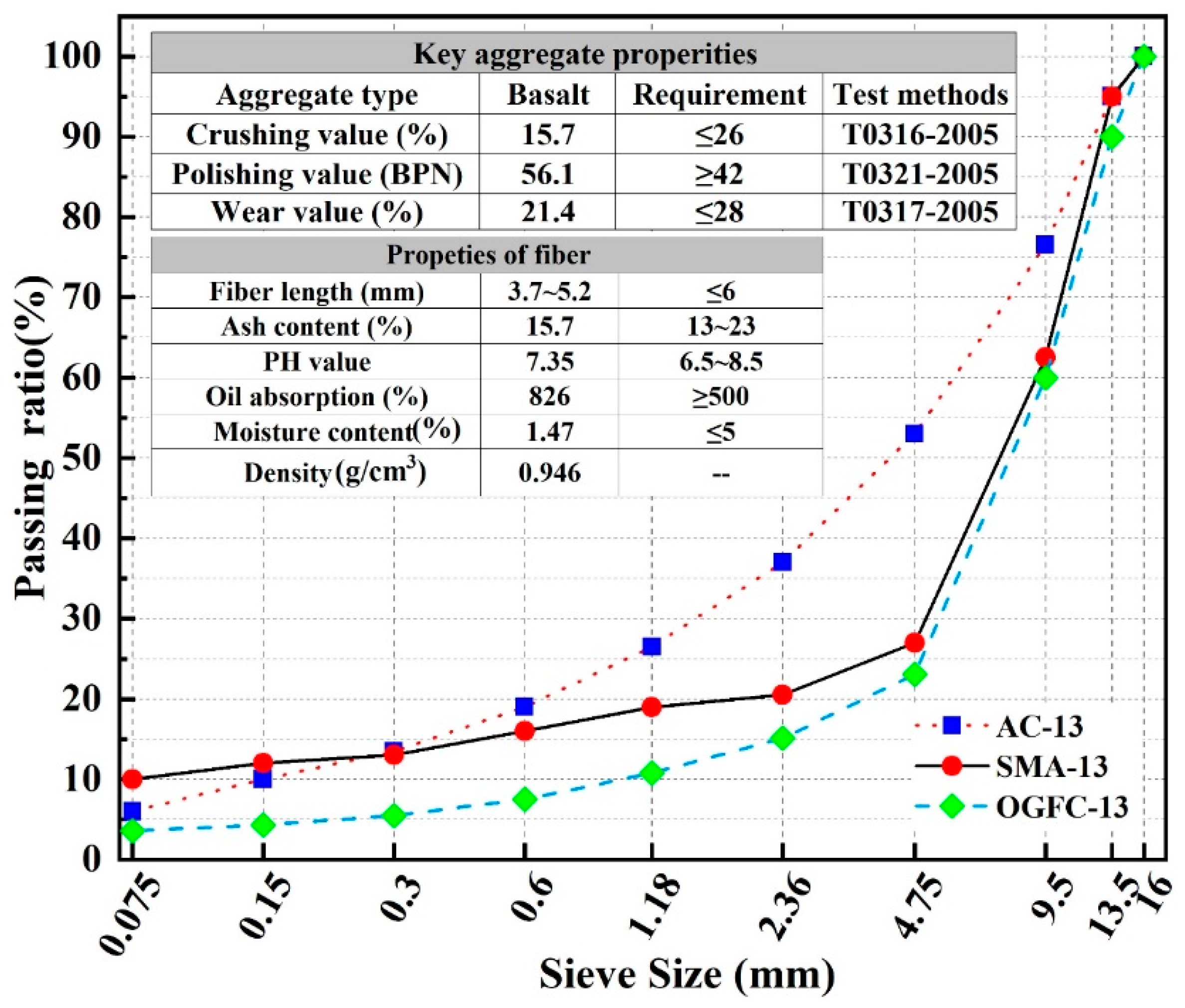 Materials 13 02541 g002 Materials 13 02541 g002