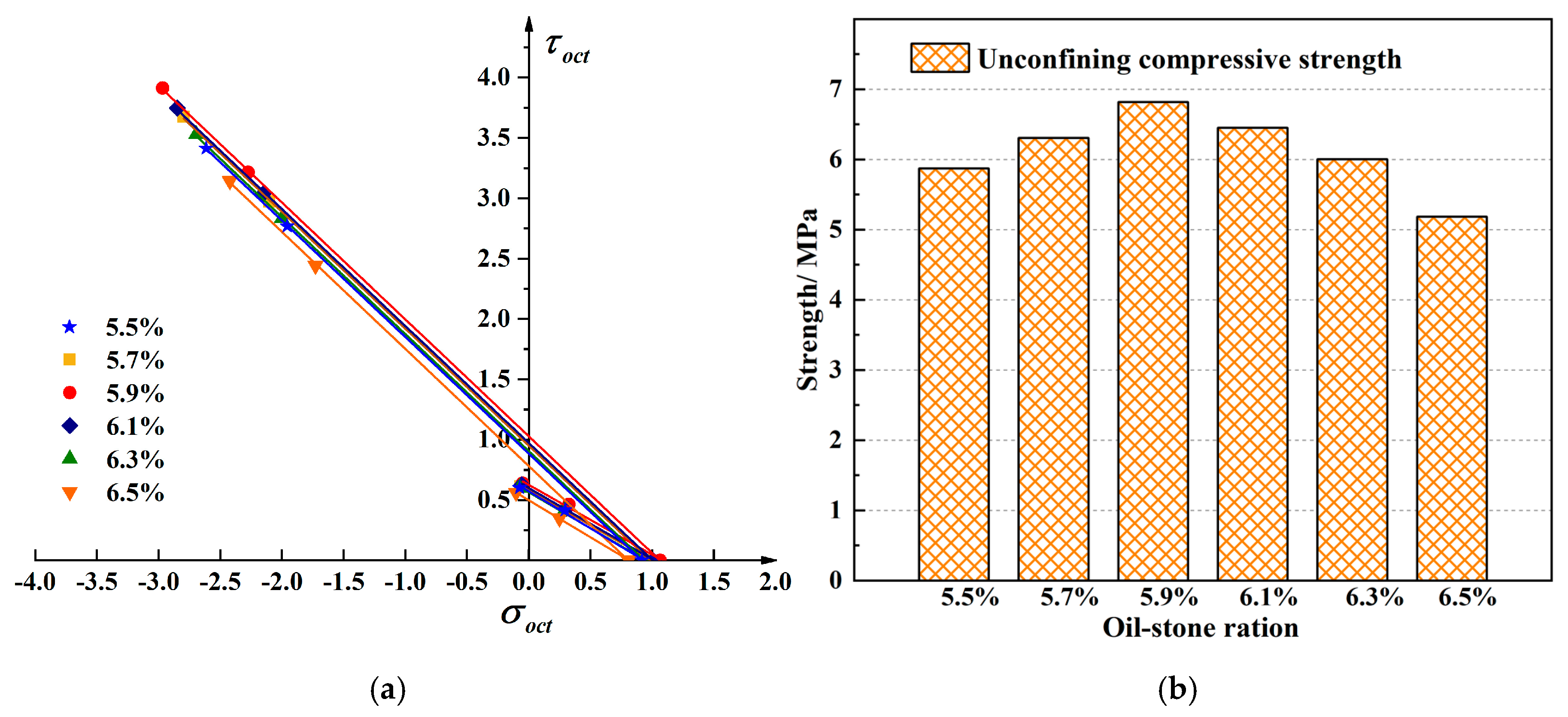 Materials 13 02541 g008 Materials 13 02541 g008