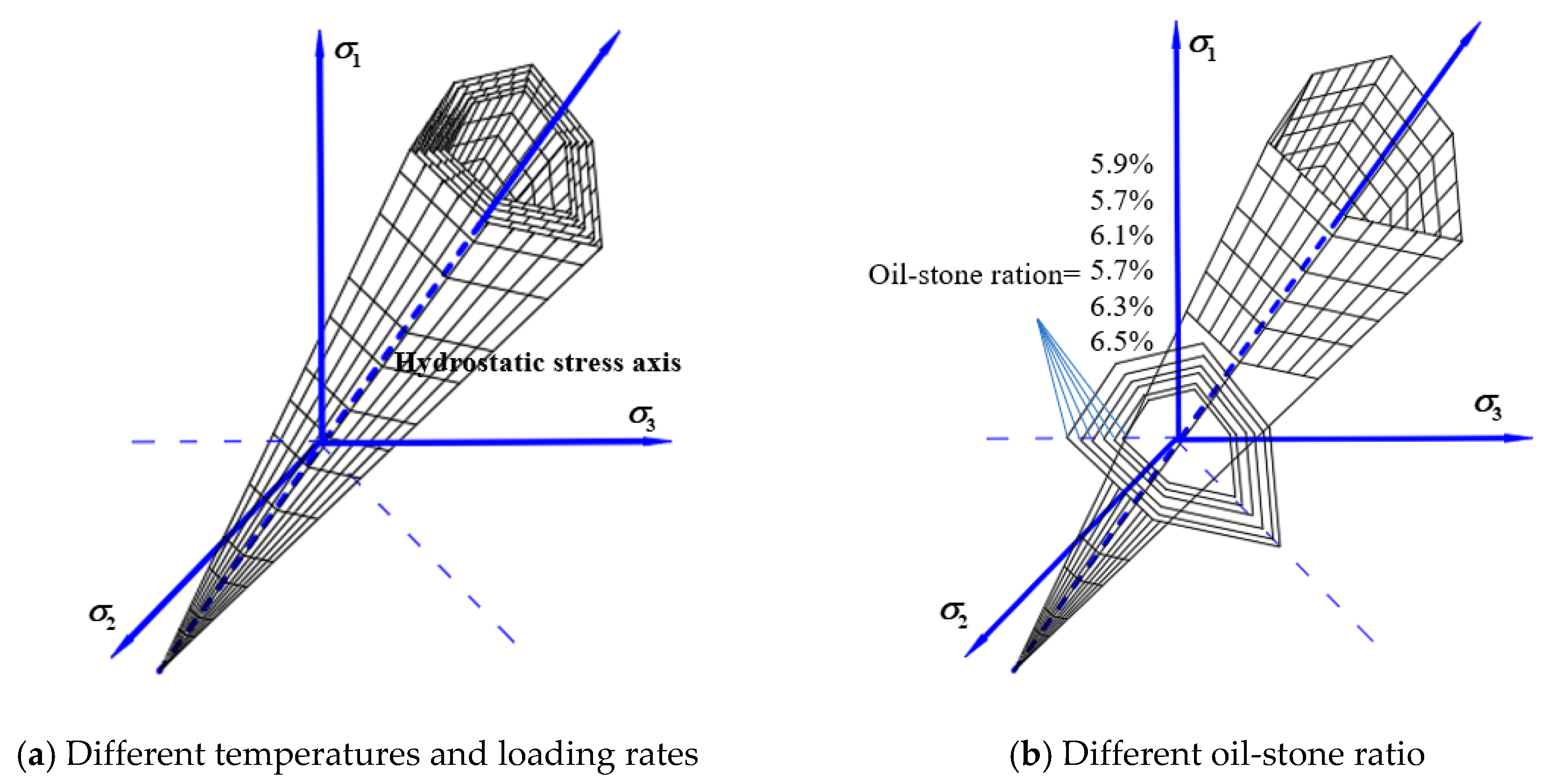 Materials 13 02541 g014 Materials 13 02541 g014