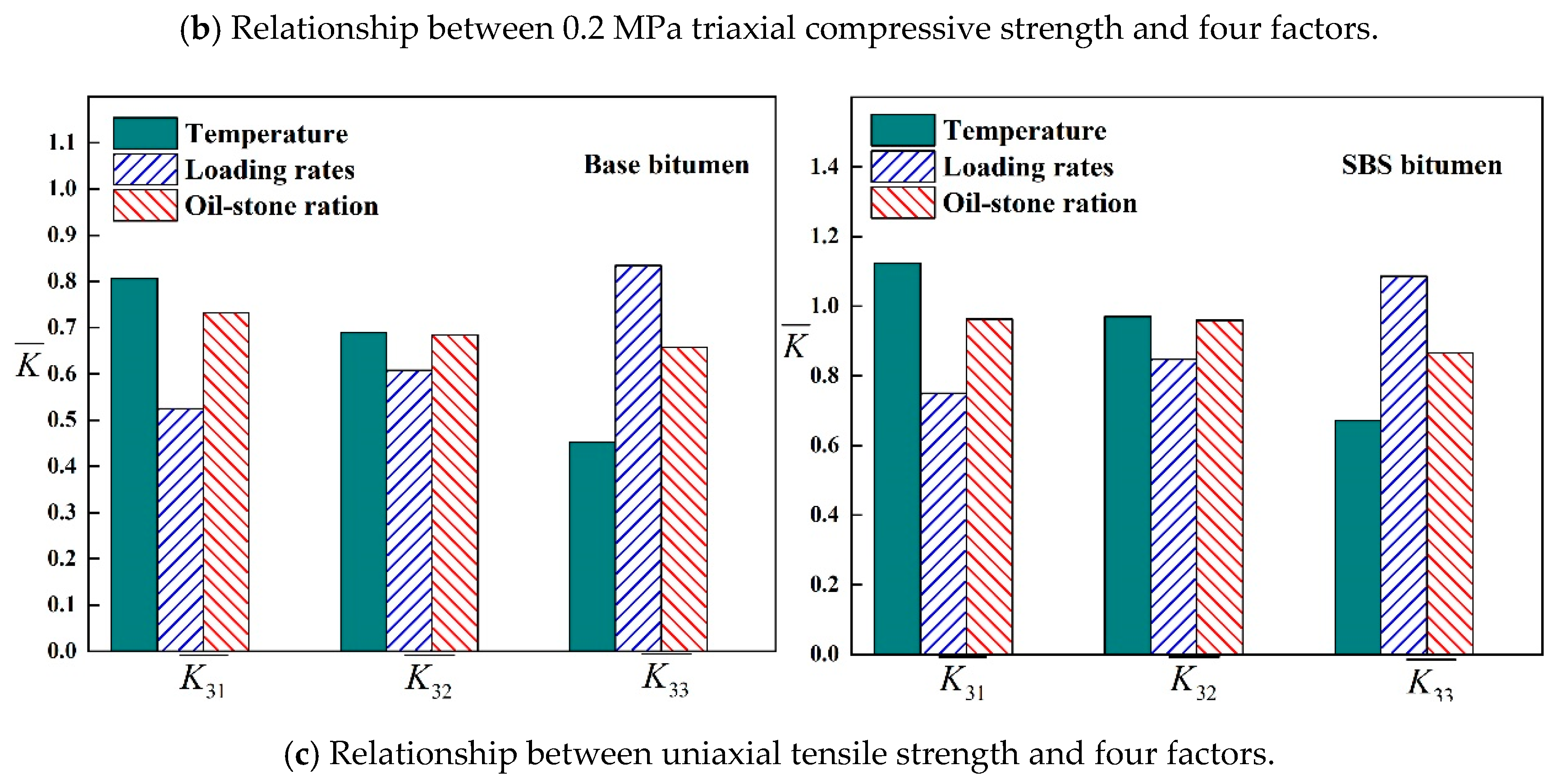 Materials 13 02541 g015b Materials 13 02541 g015b