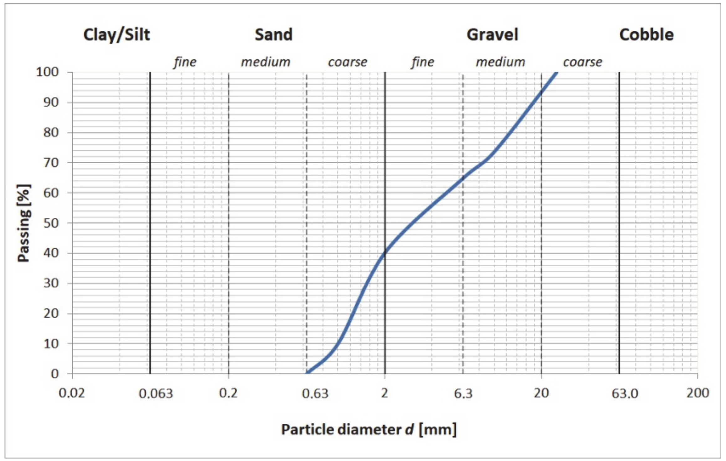 Materials 13 02542 g001
