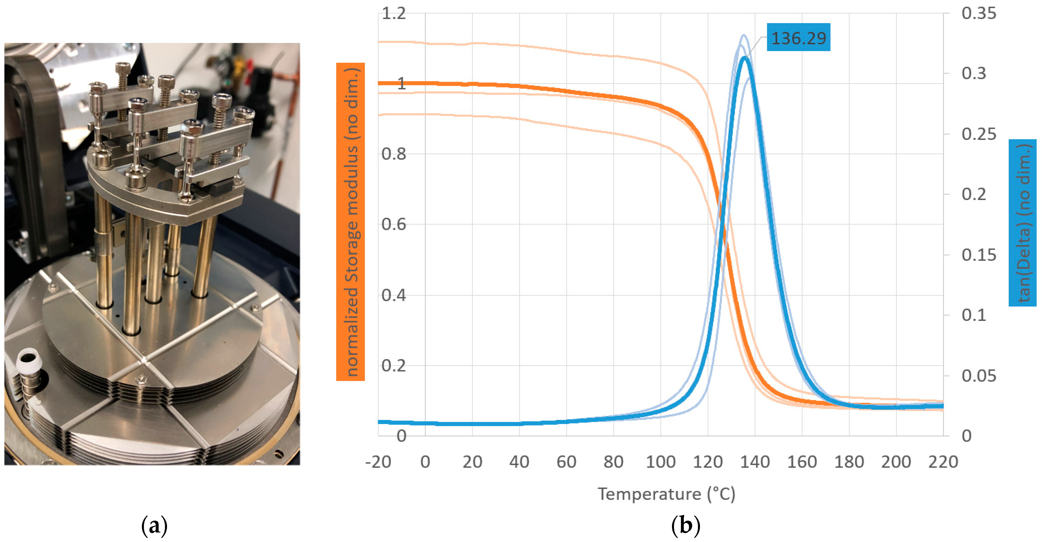 Materials 13 02545 g002