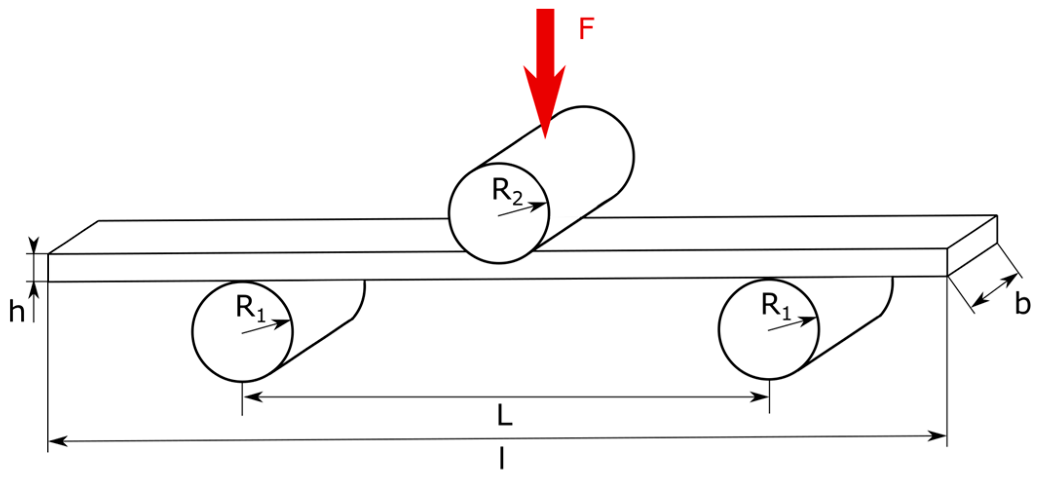 Materials 13 02545 g003