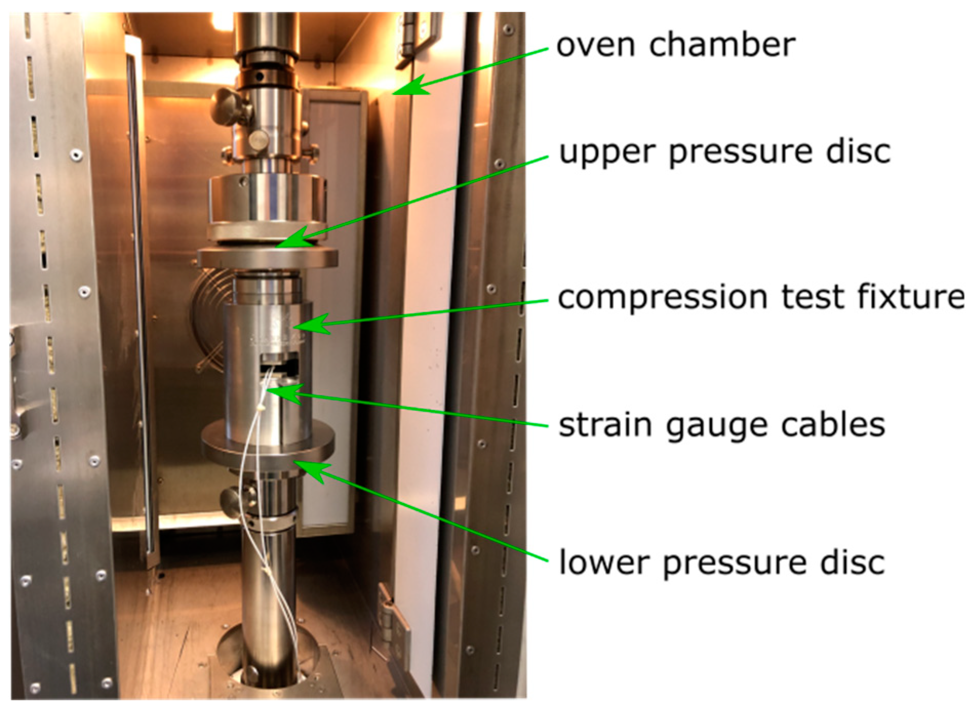 Materials 13 02545 g007
