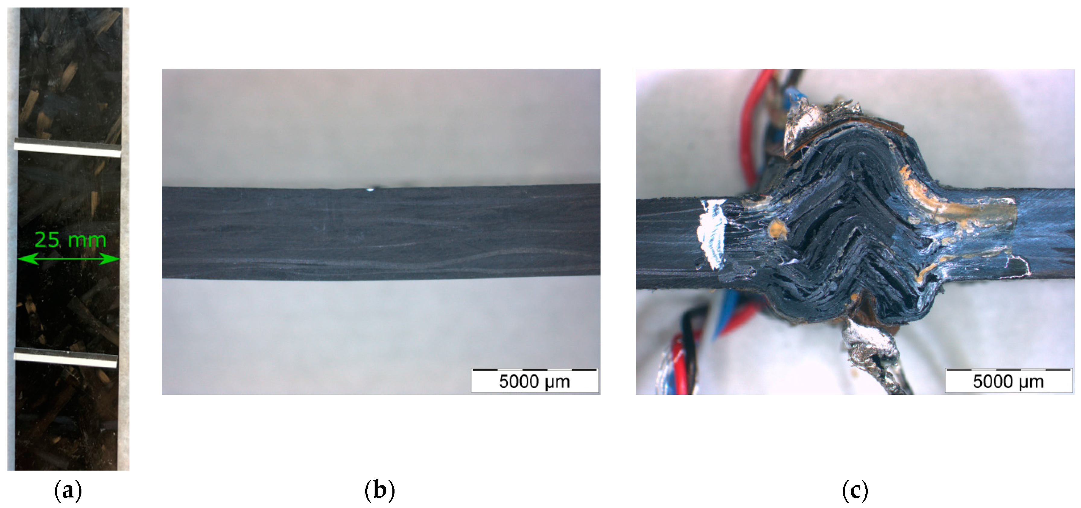 Materials 13 02545 g010