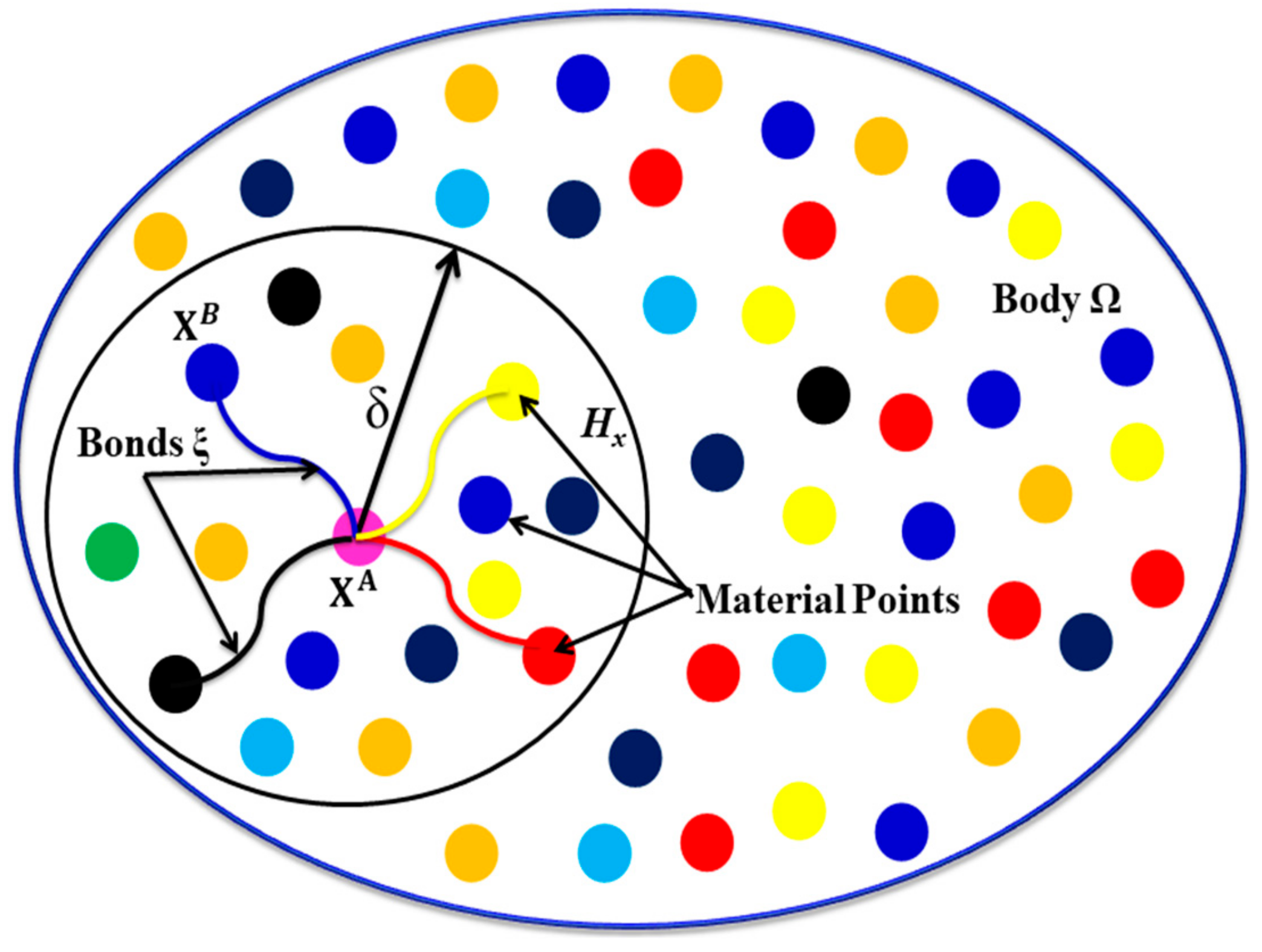 Materials 13 02546 g001 Materials 13 02546 g001