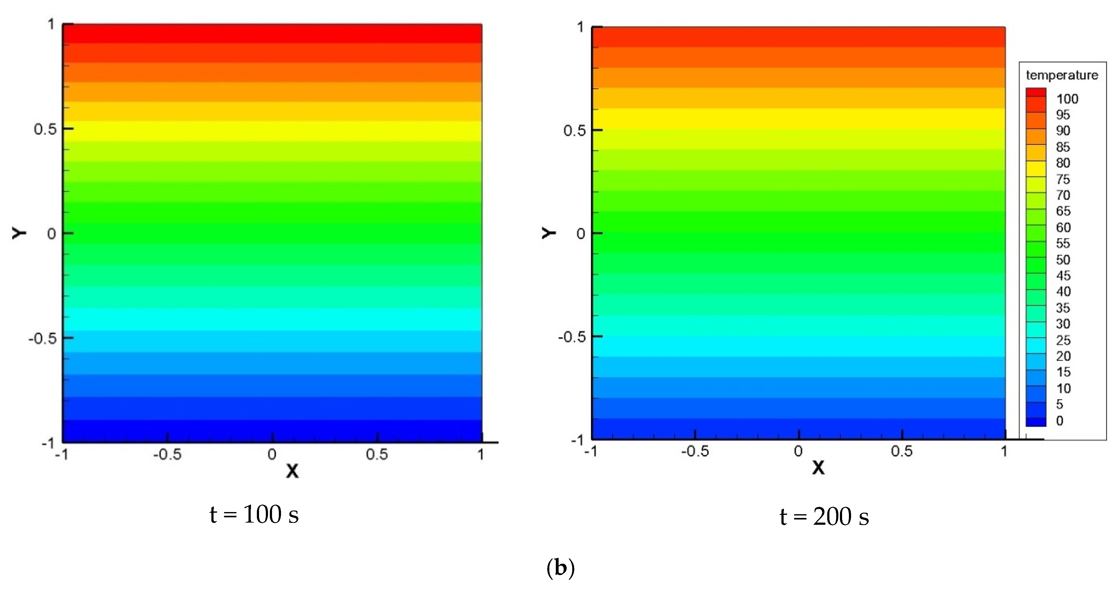 Materials 13 02546 g003b Materials 13 02546 g003b