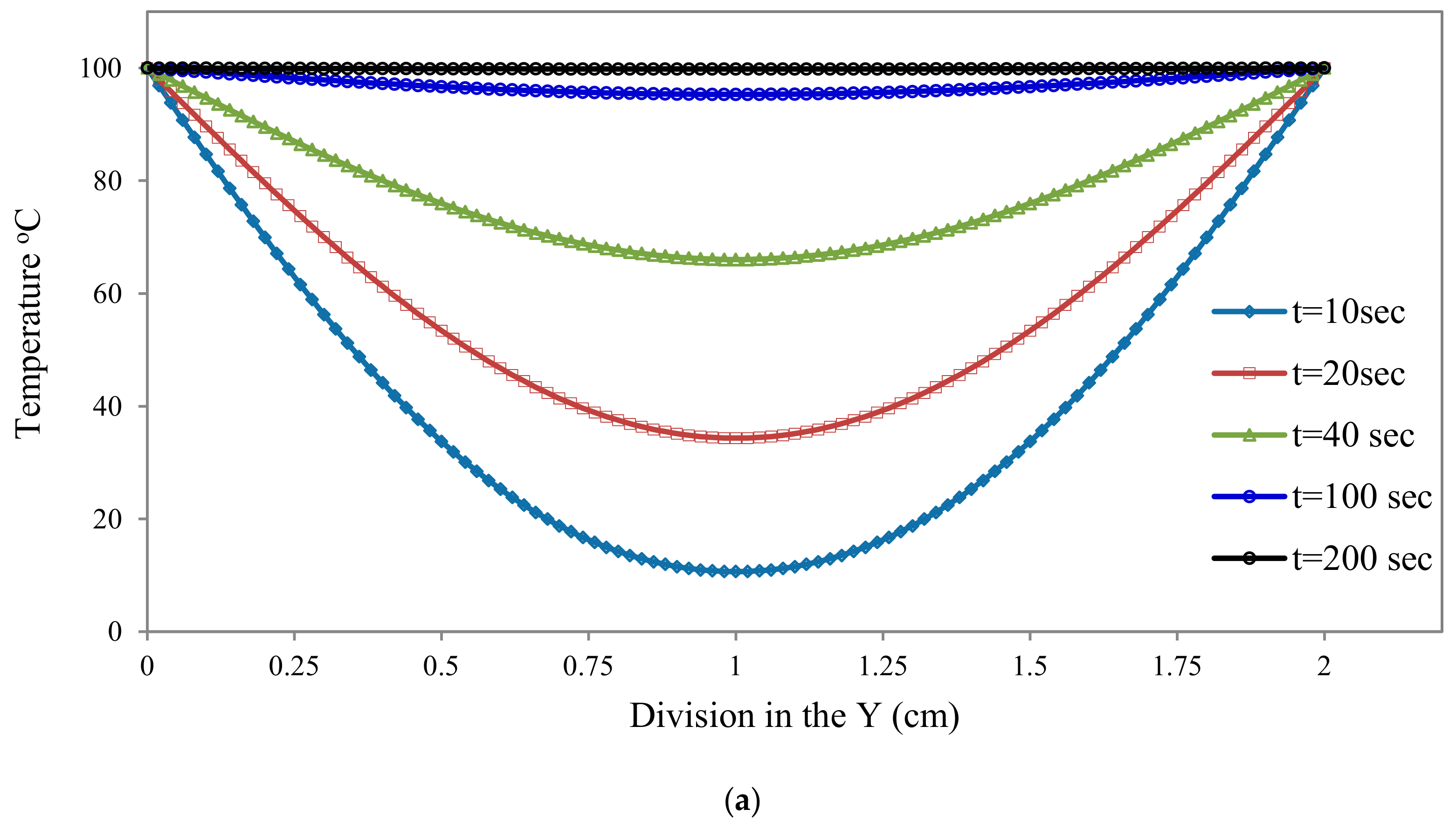 Materials 13 02546 g004a Materials 13 02546 g004a