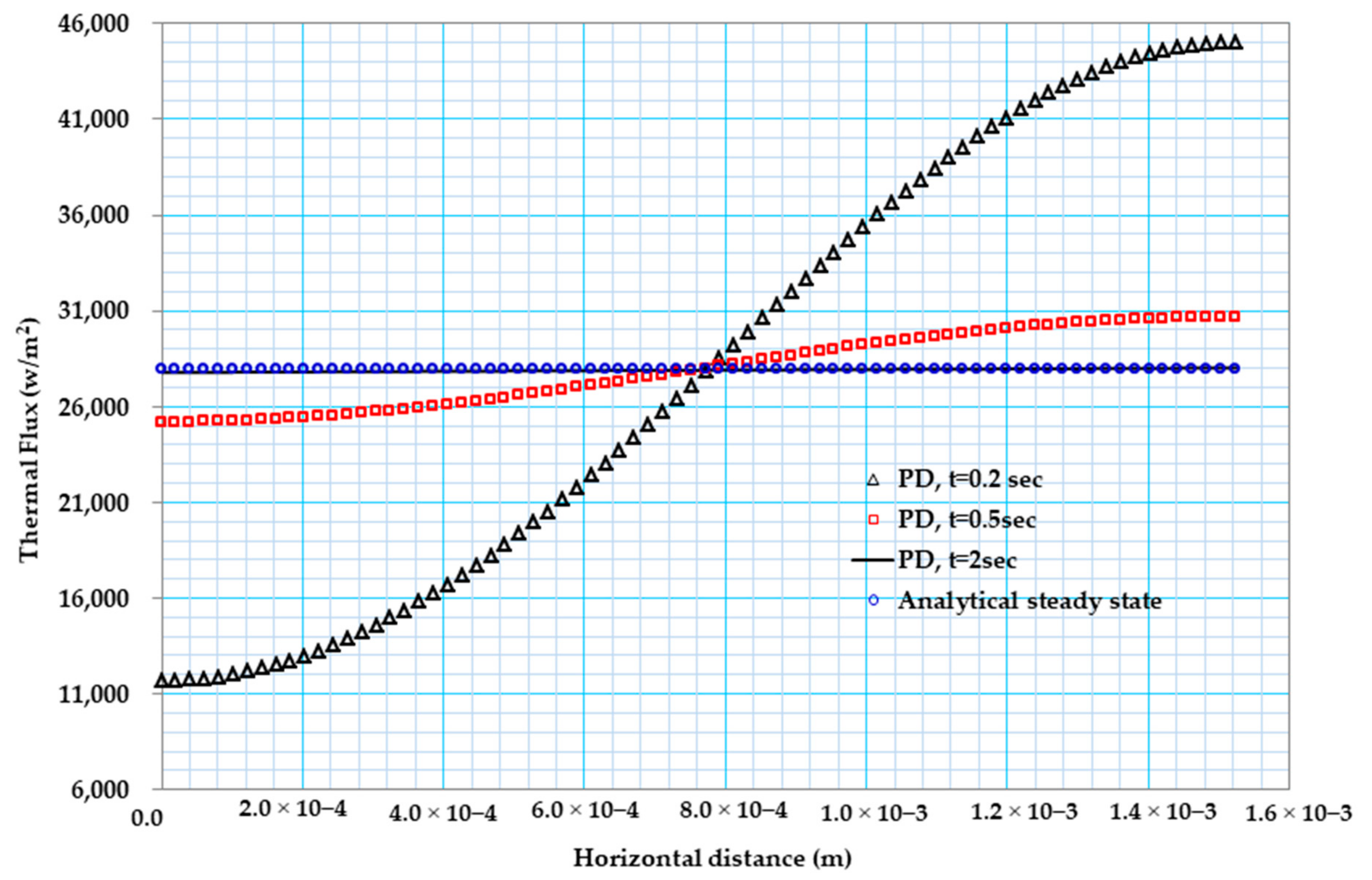 Materials 13 02546 g007 Materials 13 02546 g007