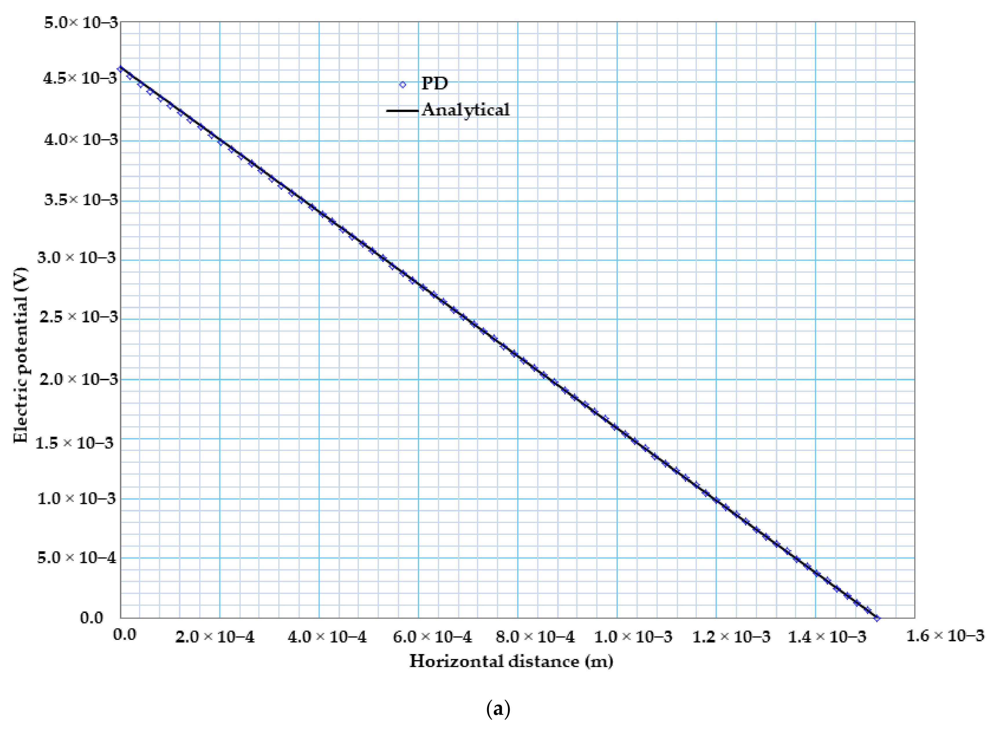 Materials 13 02546 g008a Materials 13 02546 g008a